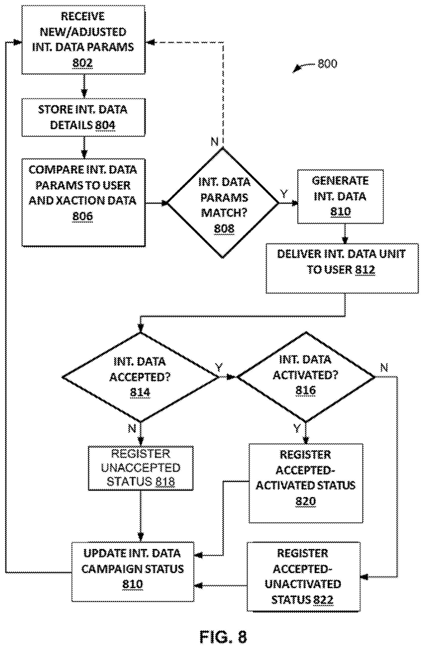 Patent US11818198 Figure 11 – Computer networks for selective node delivery