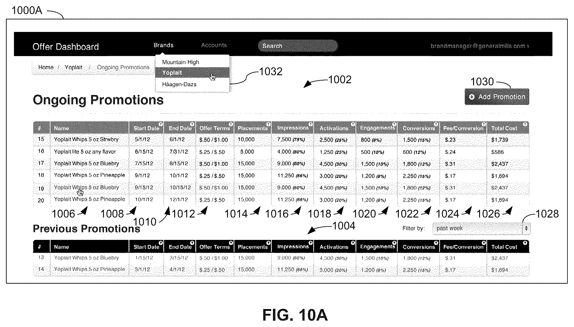 Patent US11818198 Figure 16 – Computer networks for selective node delivery