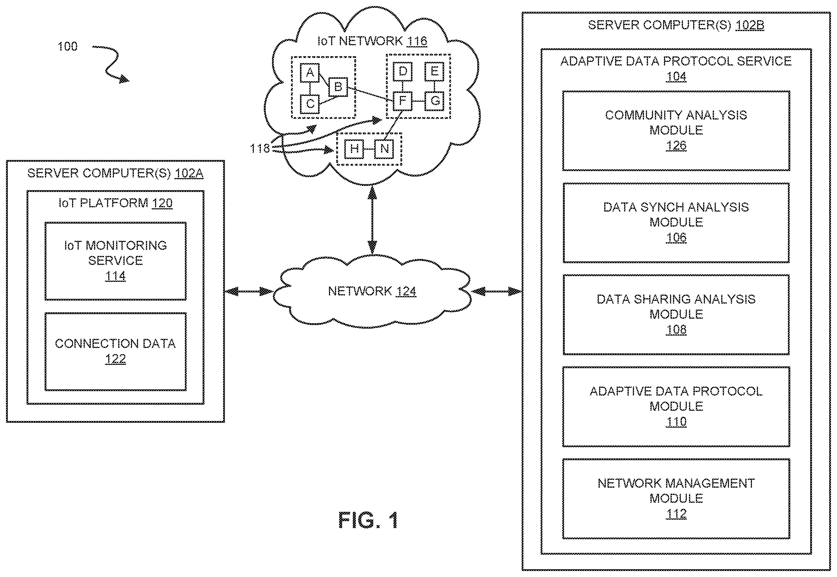 Patent US11818208 Figure 1 – Adaptive data protocol for IoT devices