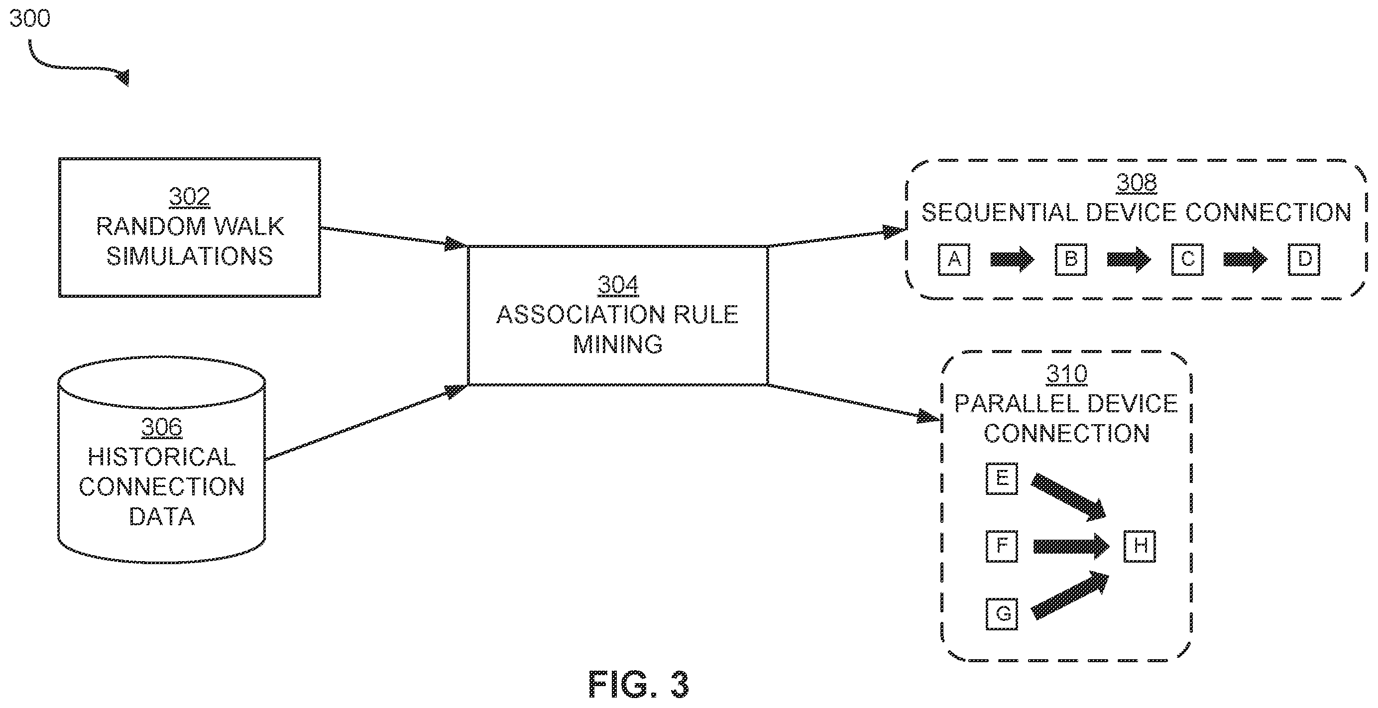 Patent US11818208 Figure 3 – Adaptive data protocol for IoT devices