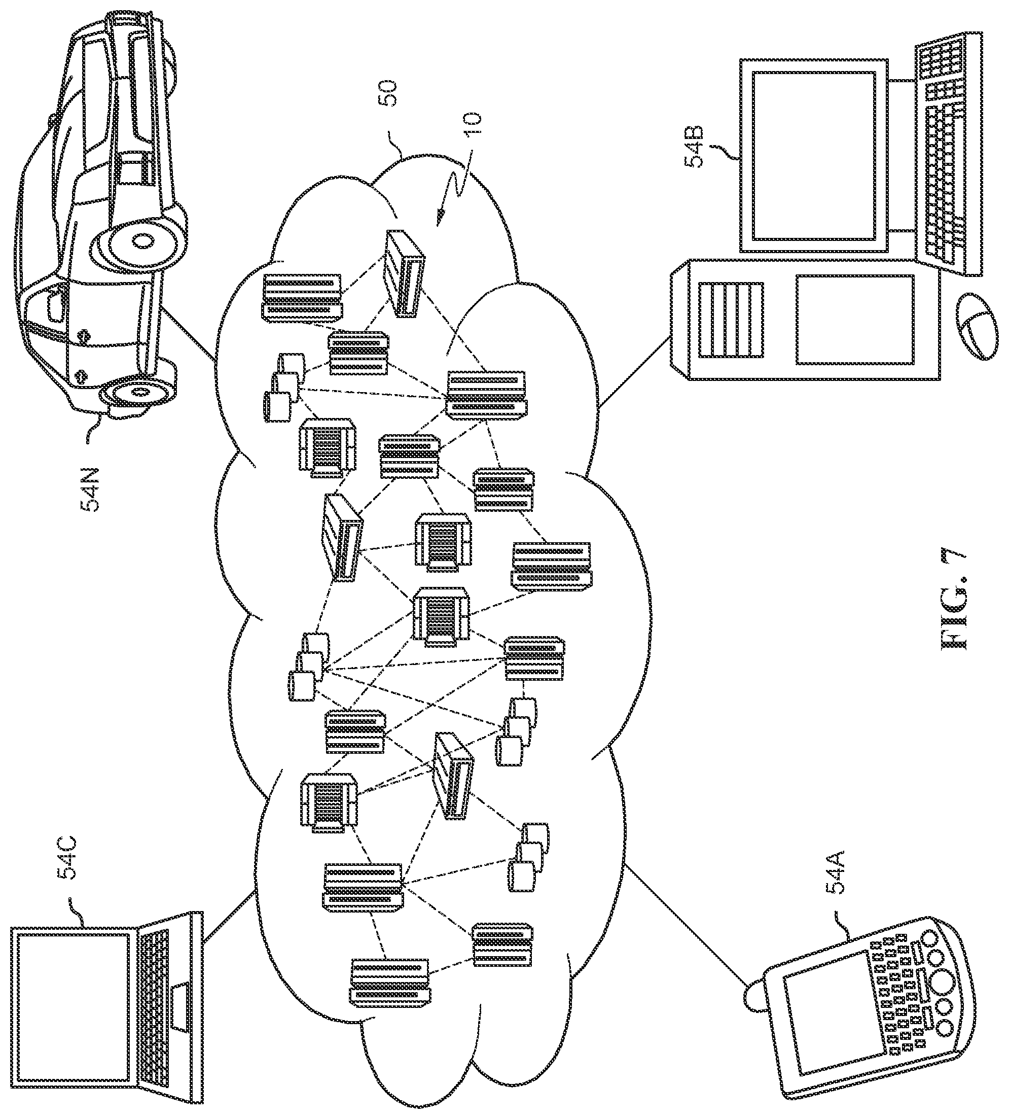Patent US11818208 Figure 7 – Adaptive data protocol for IoT devices