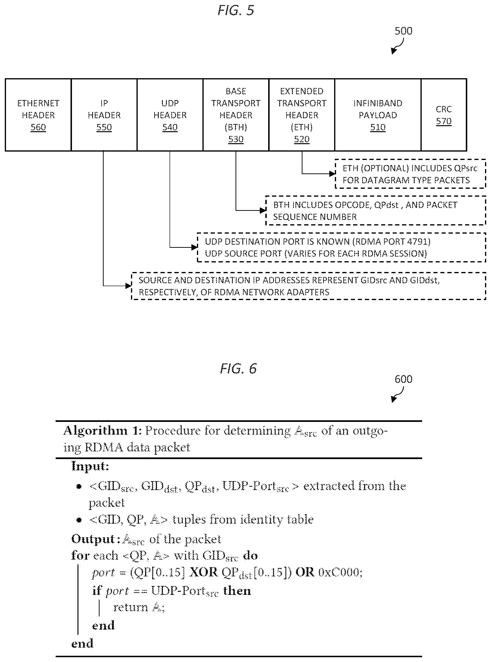 Patent US11818213 Figure 5 – Zero-trust authentication for secure remote direct memory access
