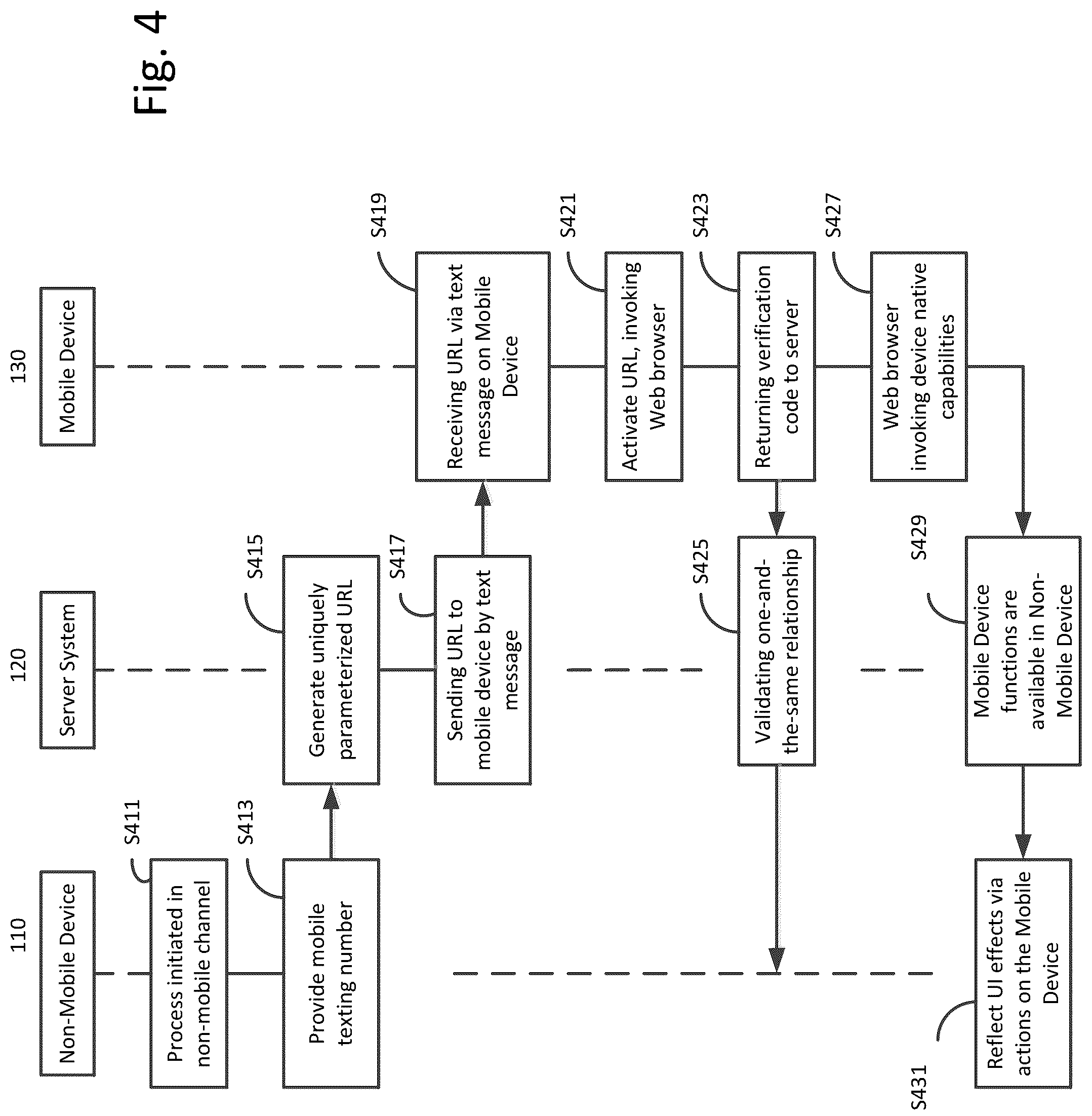 Patent US11818218 Figure 12 – System, method, and computer-readable storage medium that establish a communication path between a mobile device and a non-mobile device