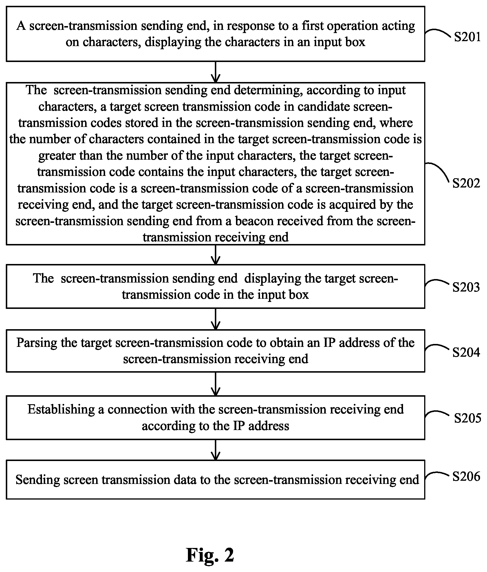 Patent US11818220 Figure 4 – Information processing method, device and storage medium