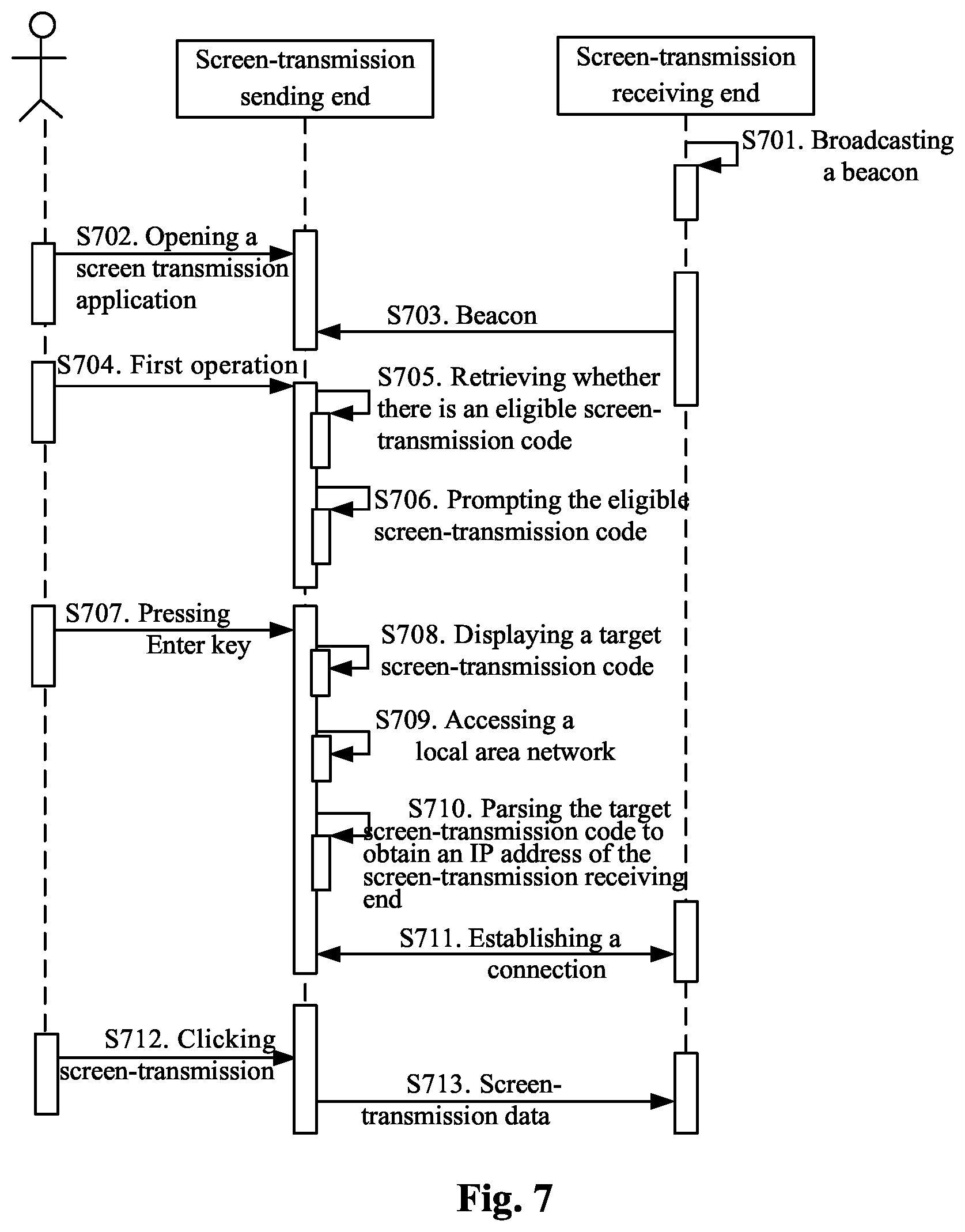 Patent US11818220 Figure 9 – Information processing method, device and storage medium