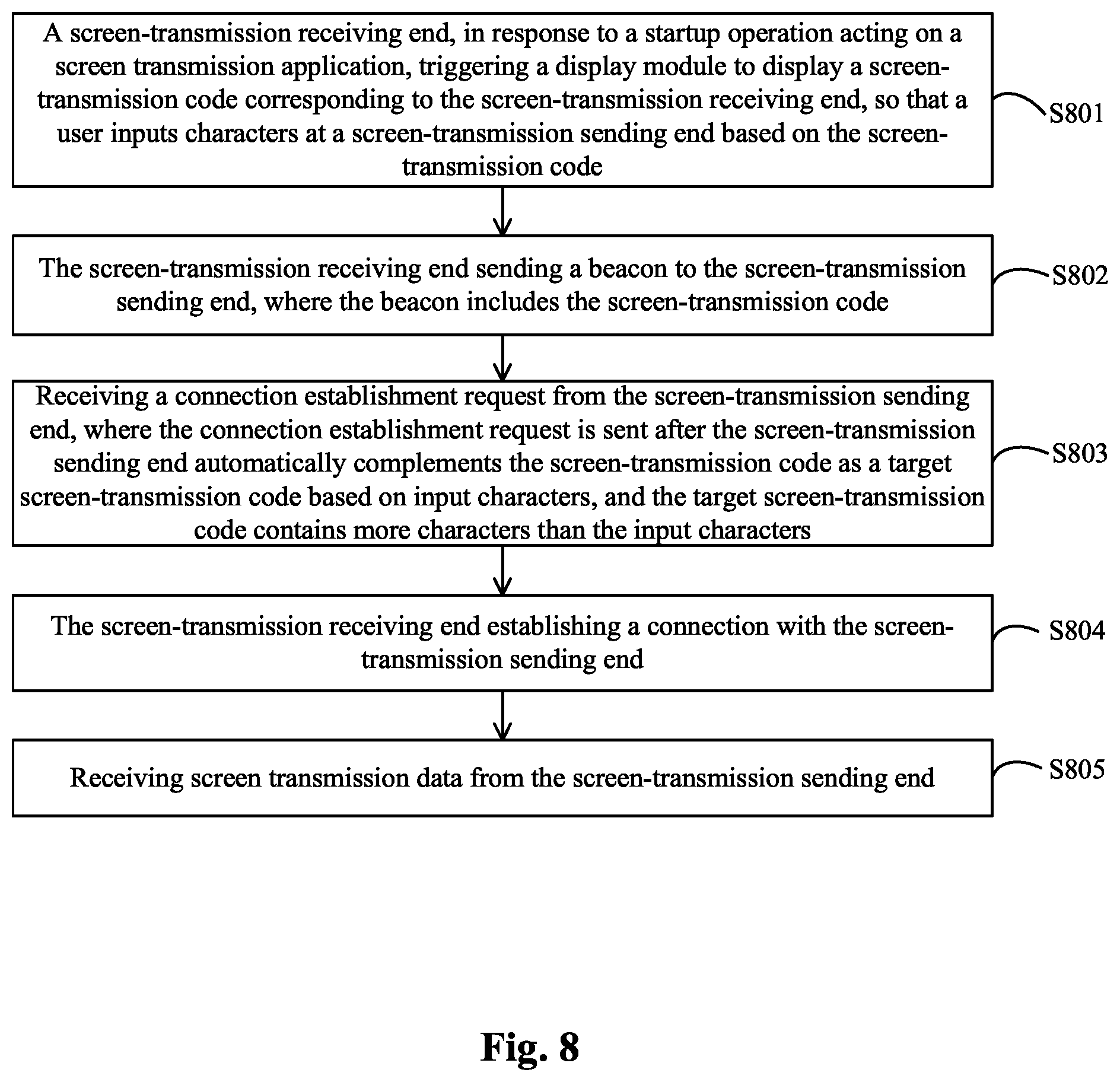 Patent US11818220 Figure 10 – Information processing method, device and storage medium