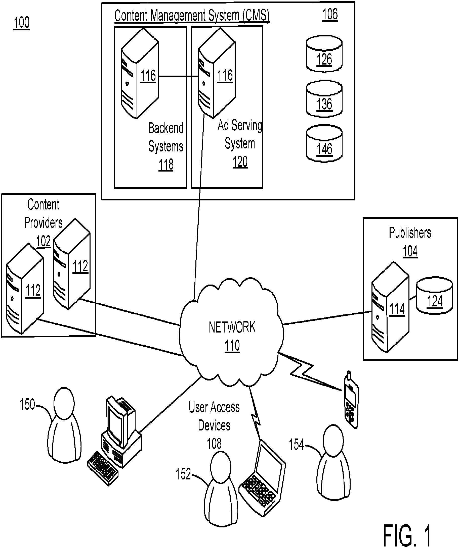 Patent US11818221 Figure 1 – Transferring a state of user interaction with an online content item to a computer program