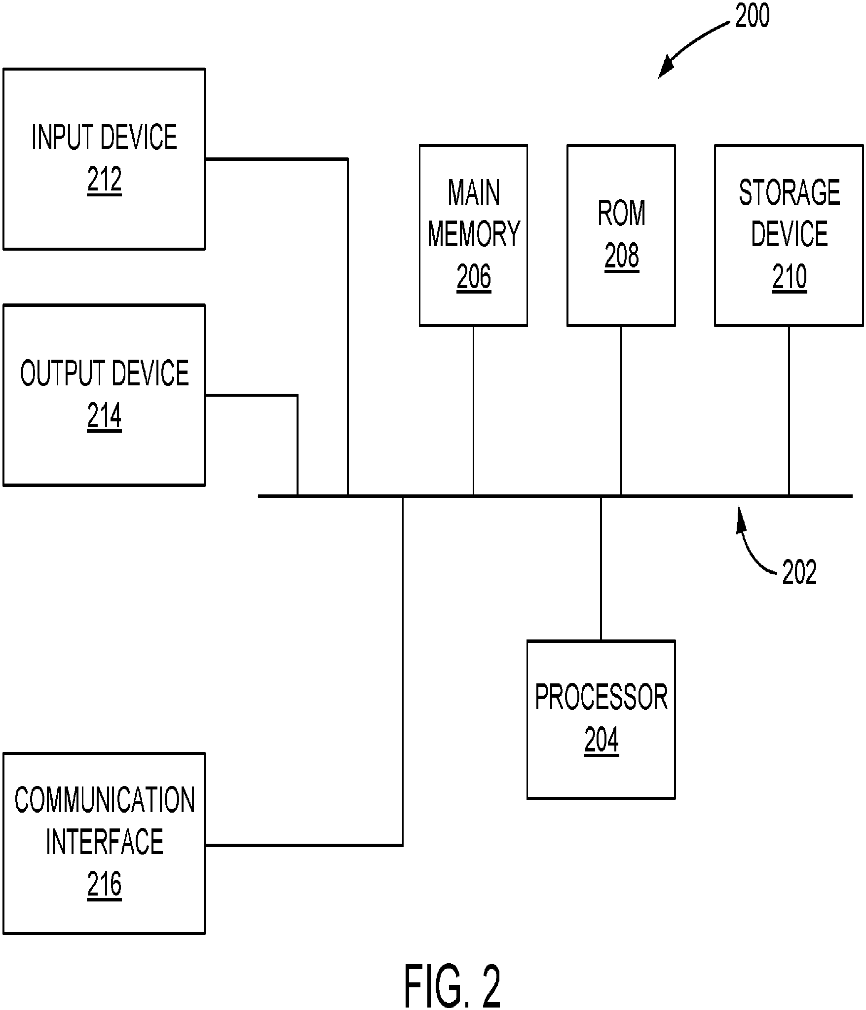 Patent US11818221 Figure 2 – Transferring a state of user interaction with an online content item to a computer program