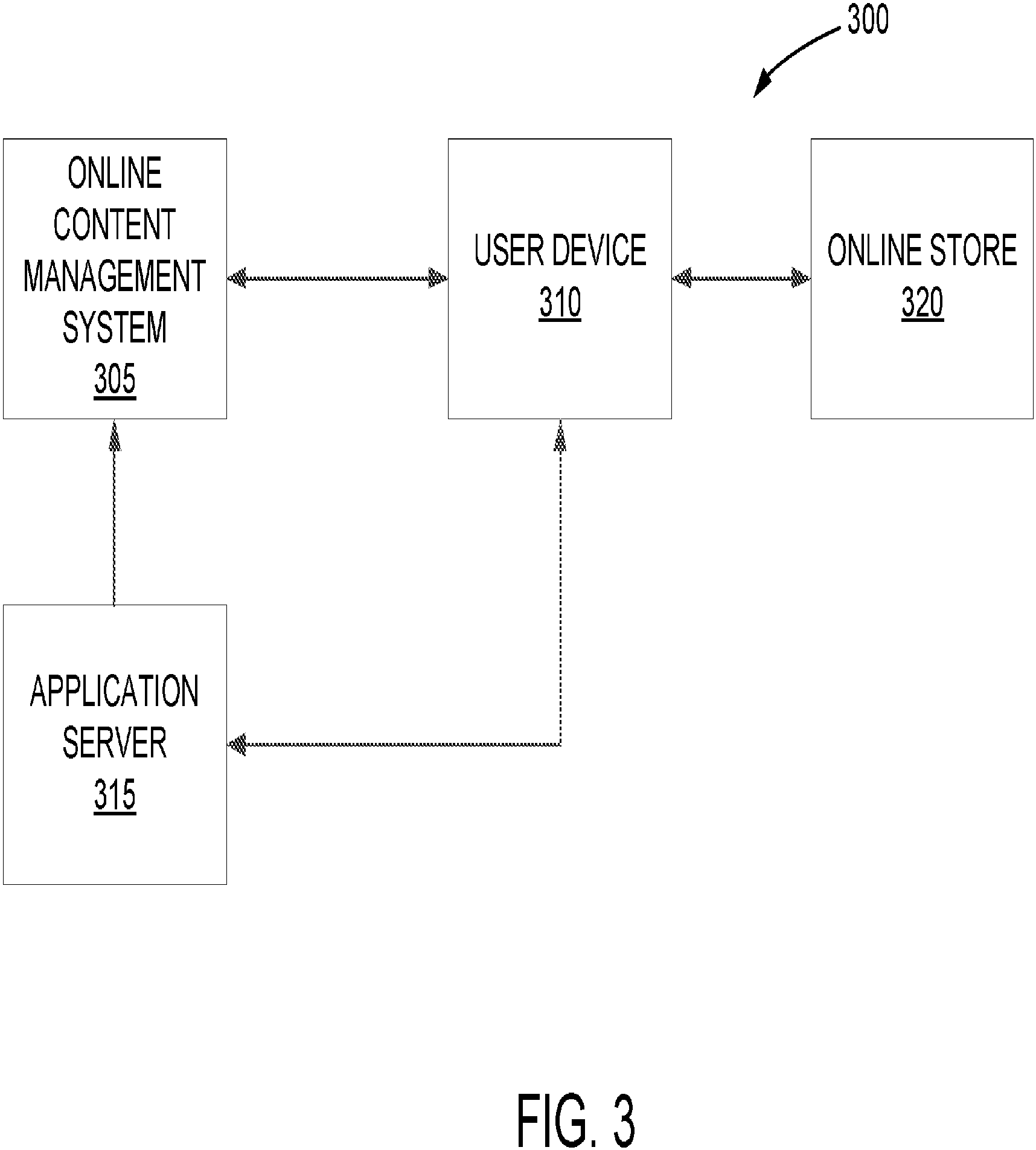 Patent US11818221 Figure 3 – Transferring a state of user interaction with an online content item to a computer program