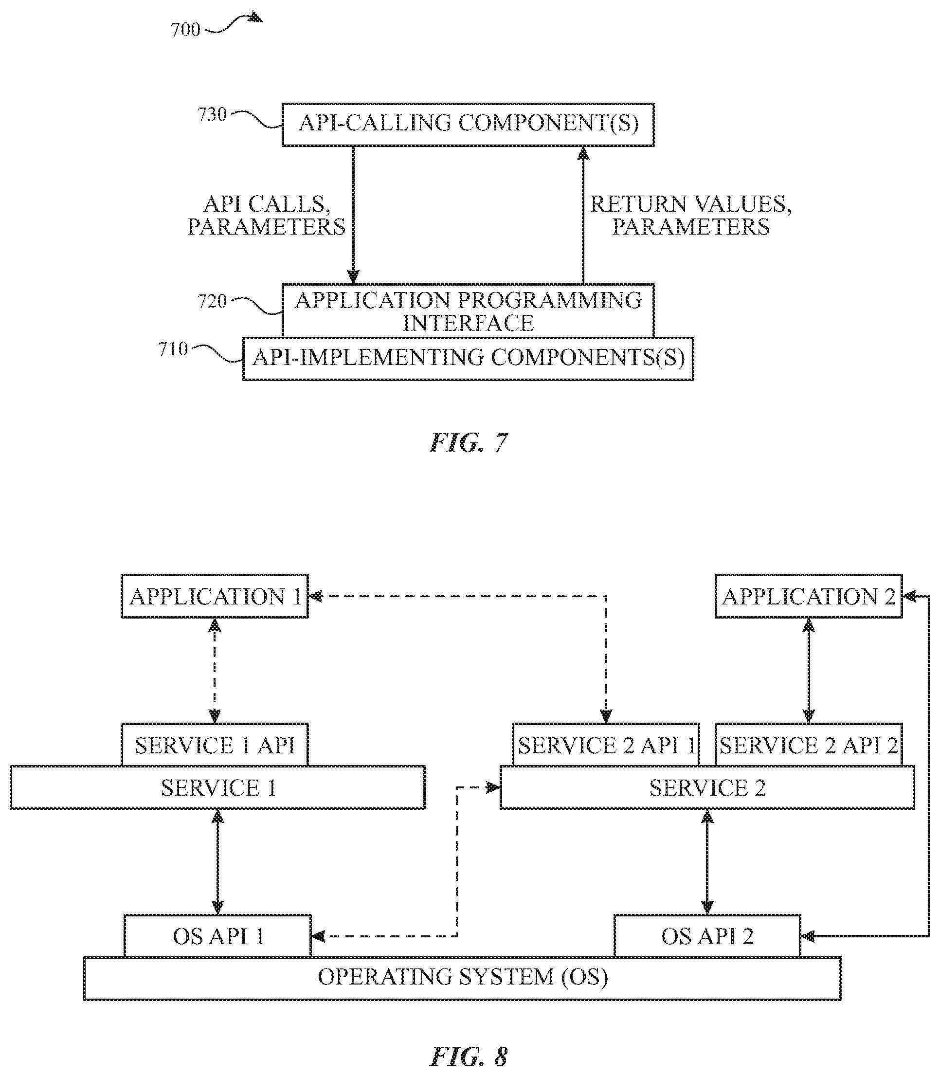 Patent US11818224 Figure 4 – On demand resources