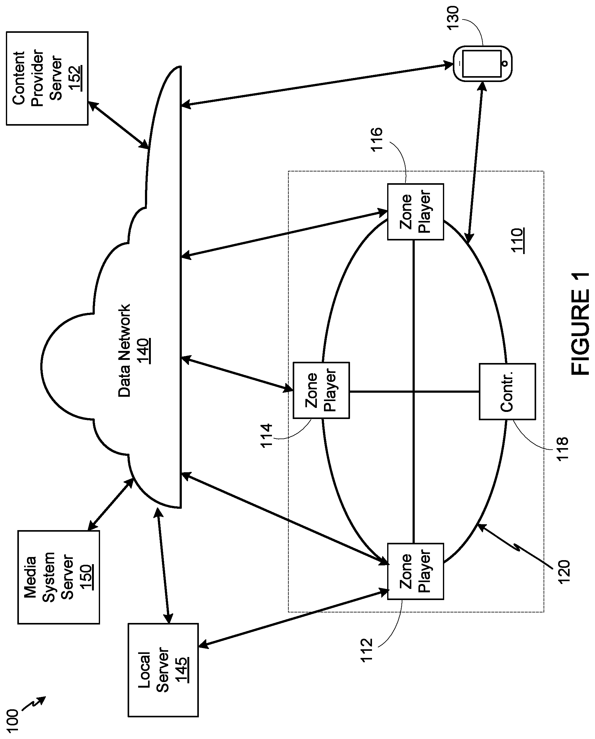 Patent US11818225 Figure 1 – Automatic discovery and control of a remotely controllable system