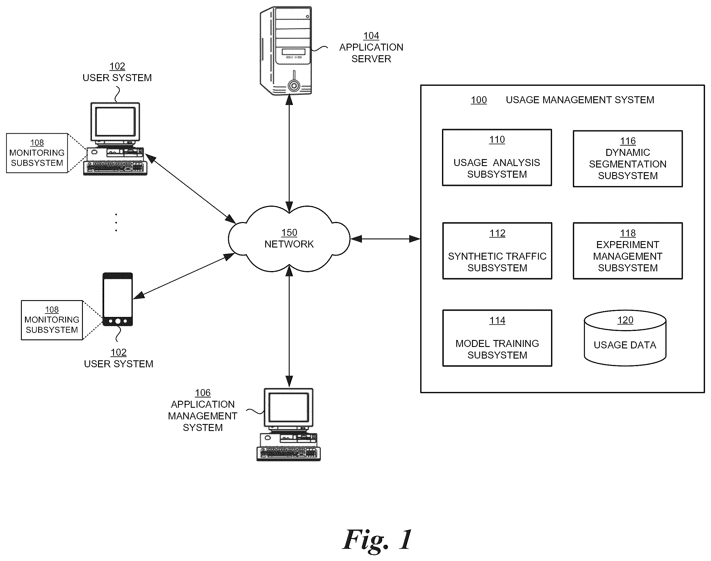Patent US11818227 — Application usage analysis-based experiment generation — Figure 1