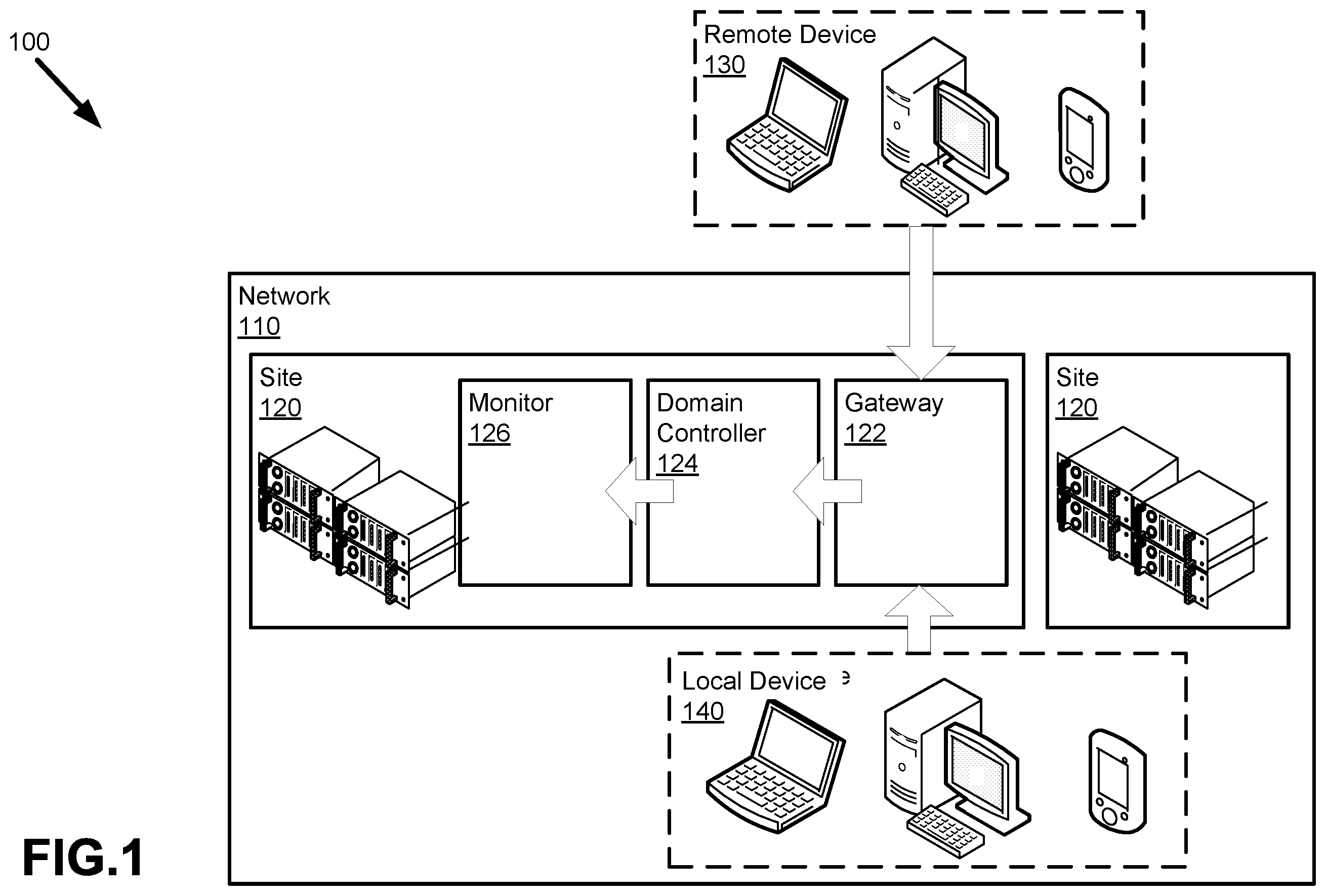 Patent US11818228 — Establishing user's presence on internal on-premises network over time using network signals — Figure 1