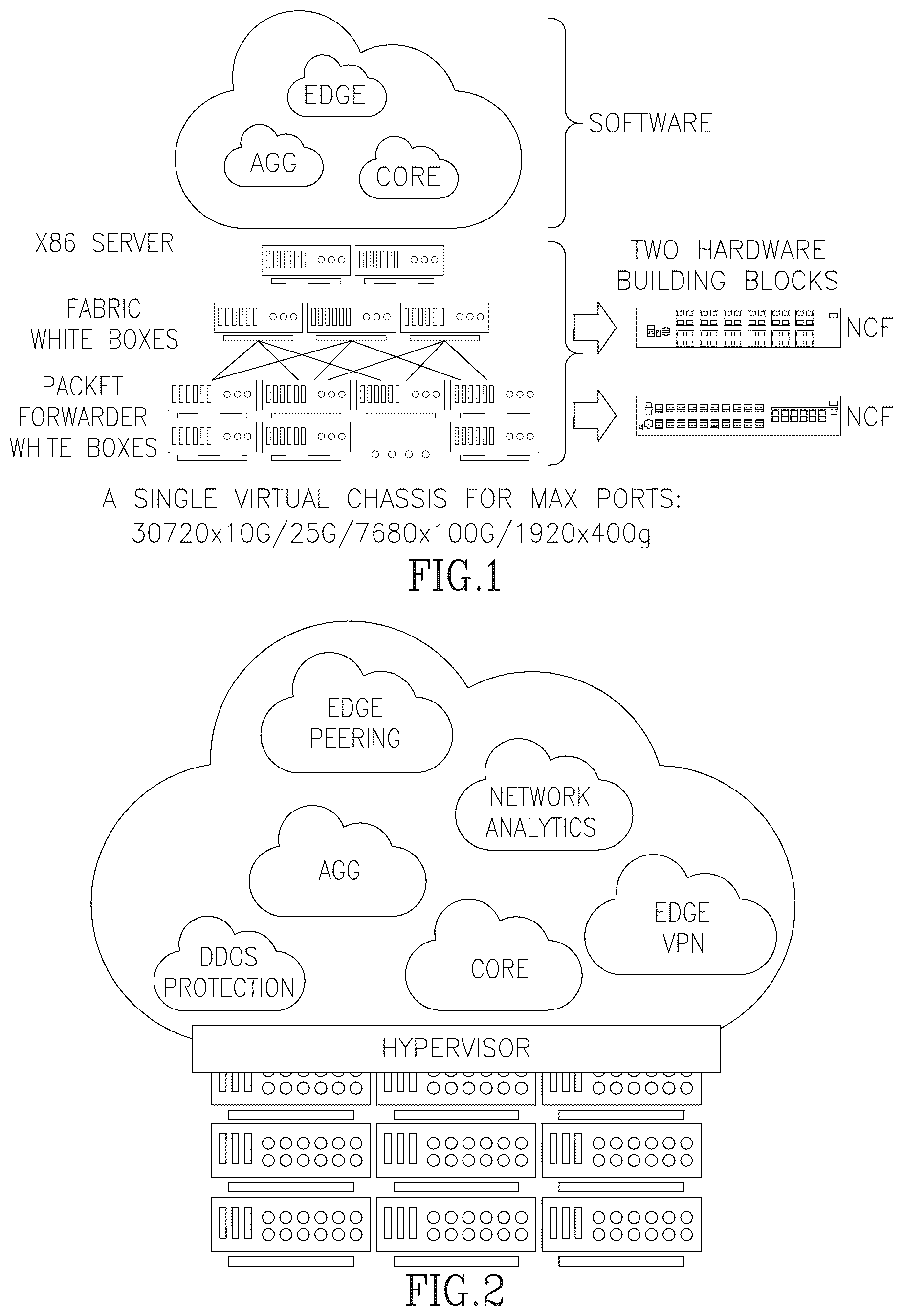 Patent US11818230 Figure 1 – Virtualization of multiple network functions in high-scale routing