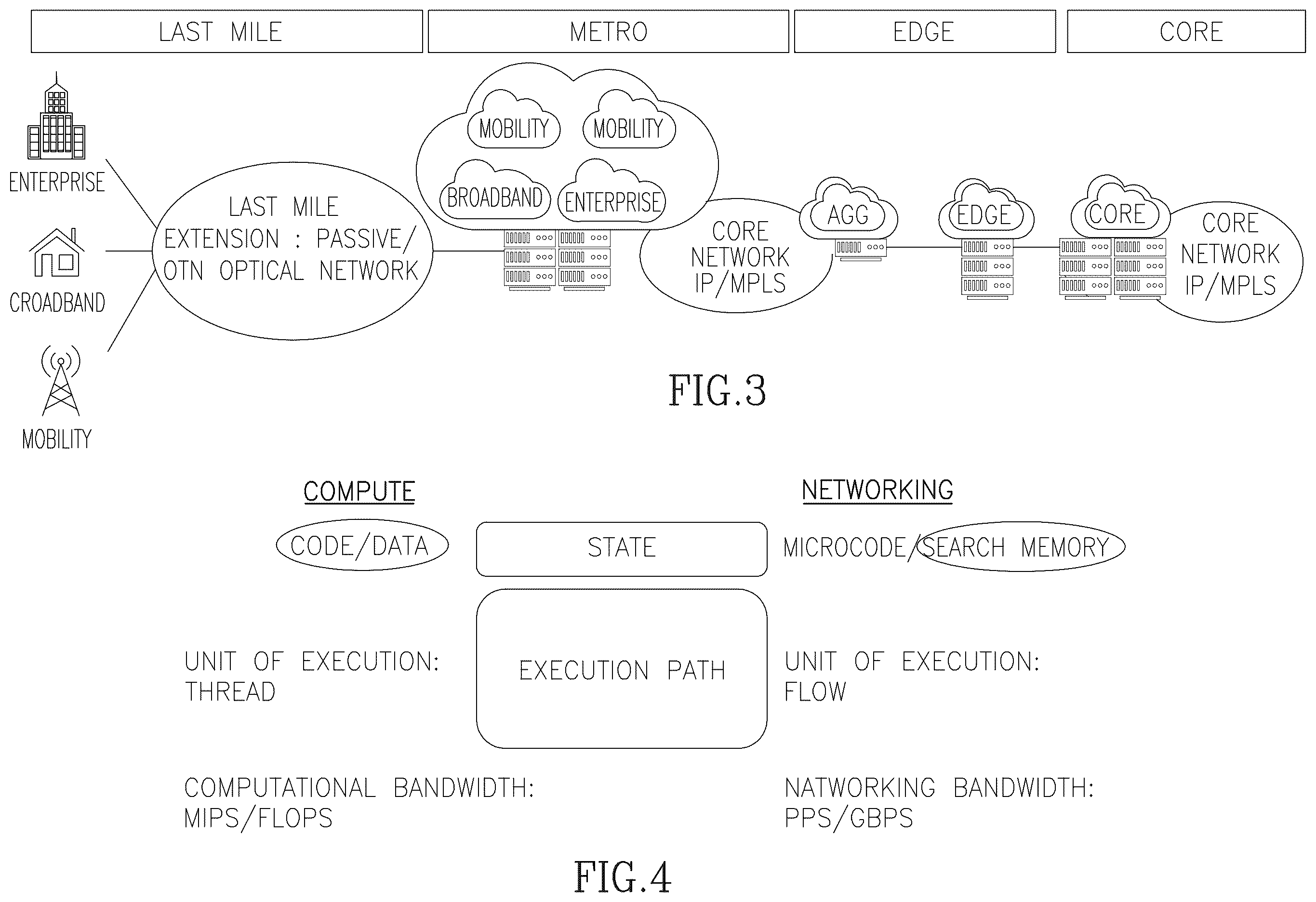 Patent US11818230 Figure 2 – Virtualization of multiple network functions in high-scale routing