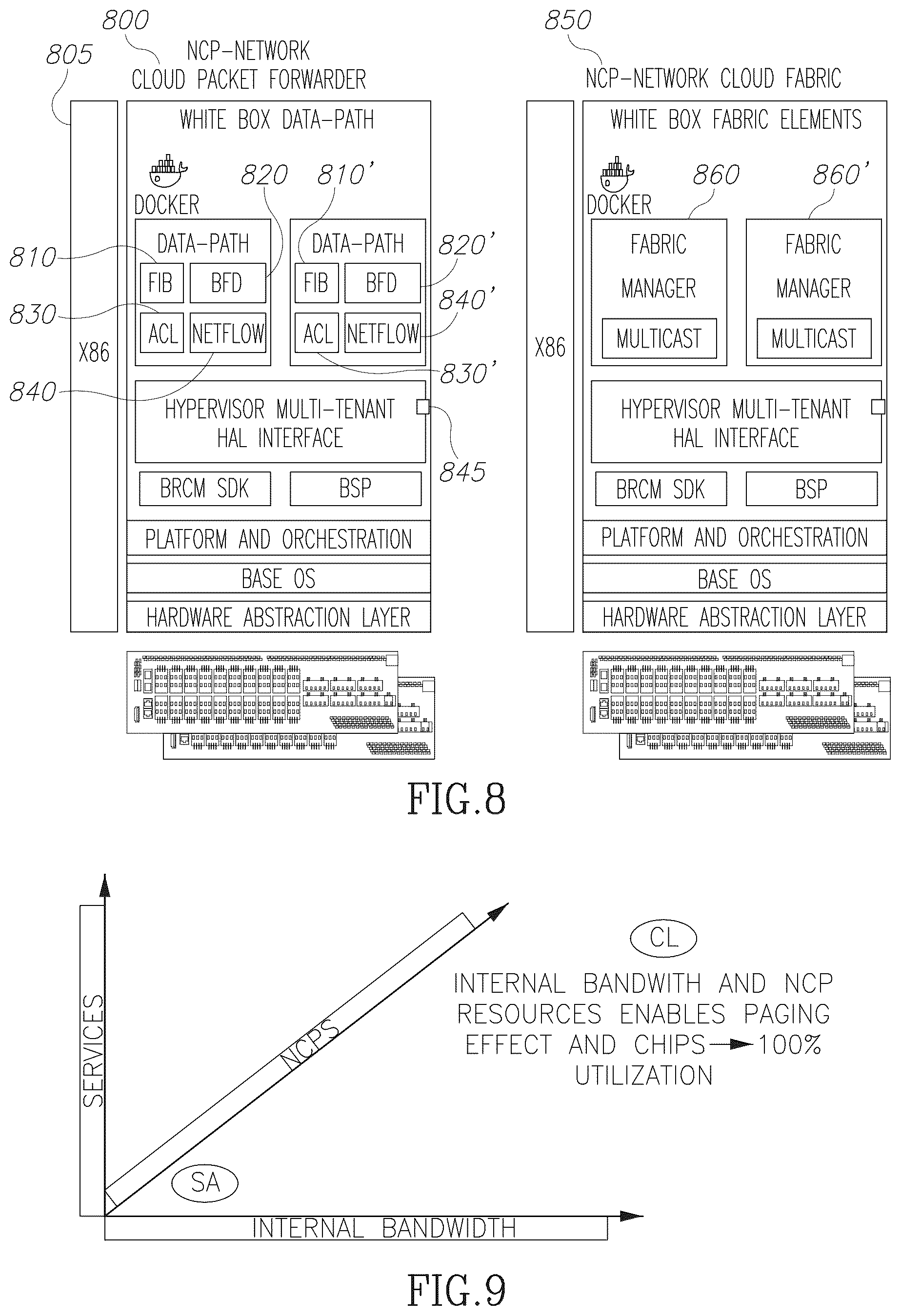 Patent US11818230 Figure 5 – Virtualization of multiple network functions in high-scale routing