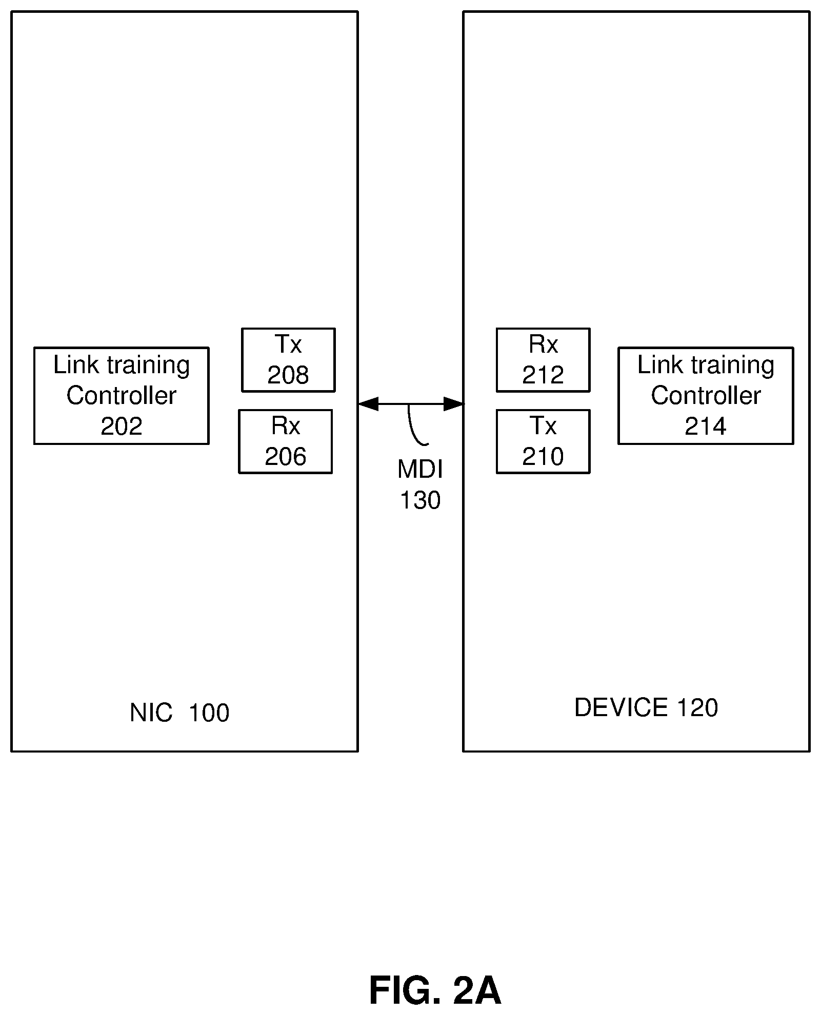 Patent US11818237 Figure 2 – Device-to-device link training
