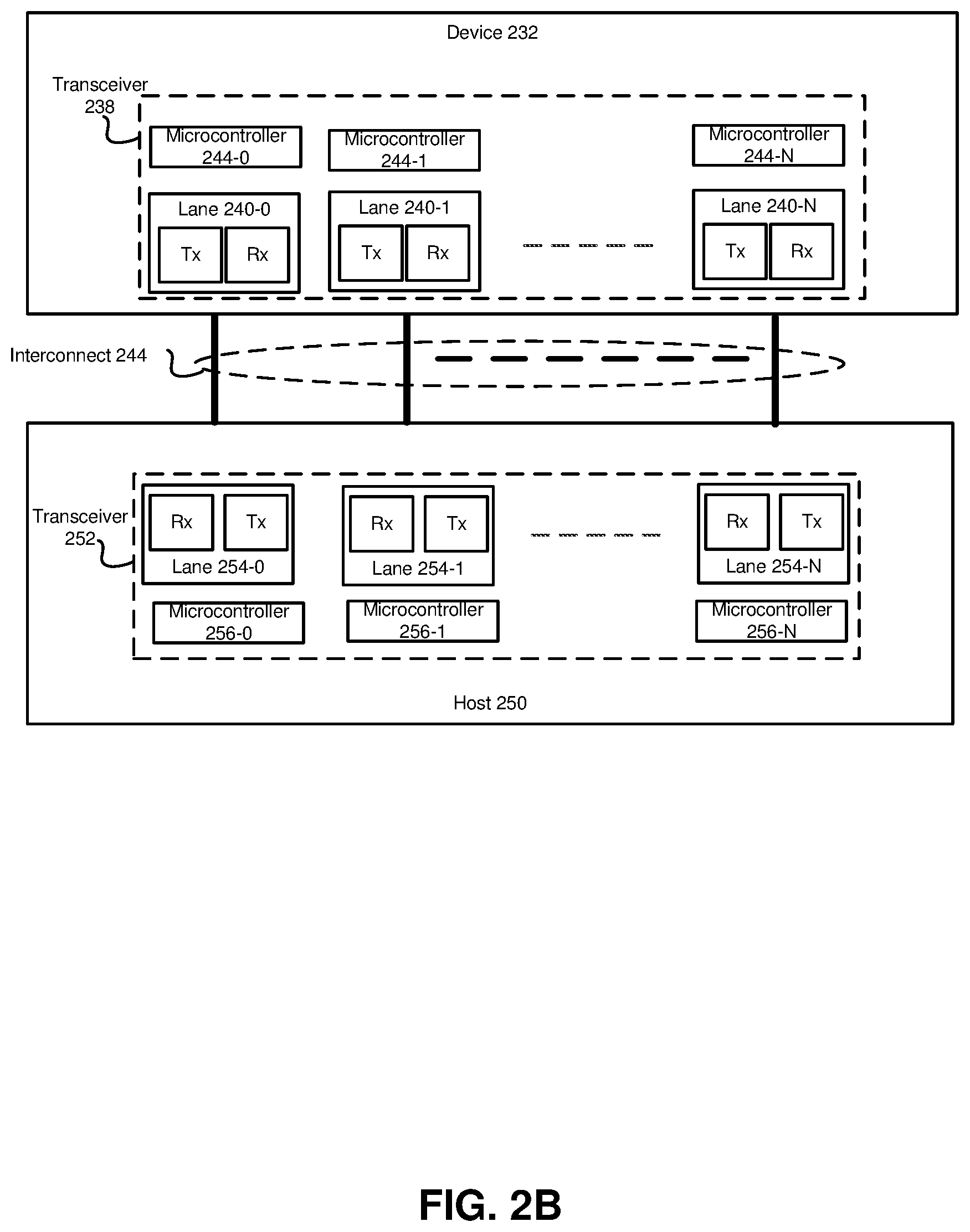 Patent US11818237 Figure 3 – Device-to-device link training