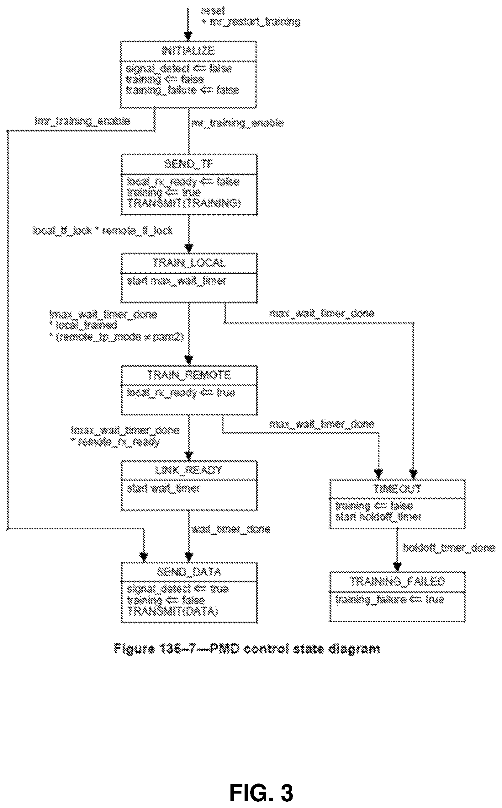Patent US11818237 Figure 5 – Device-to-device link training