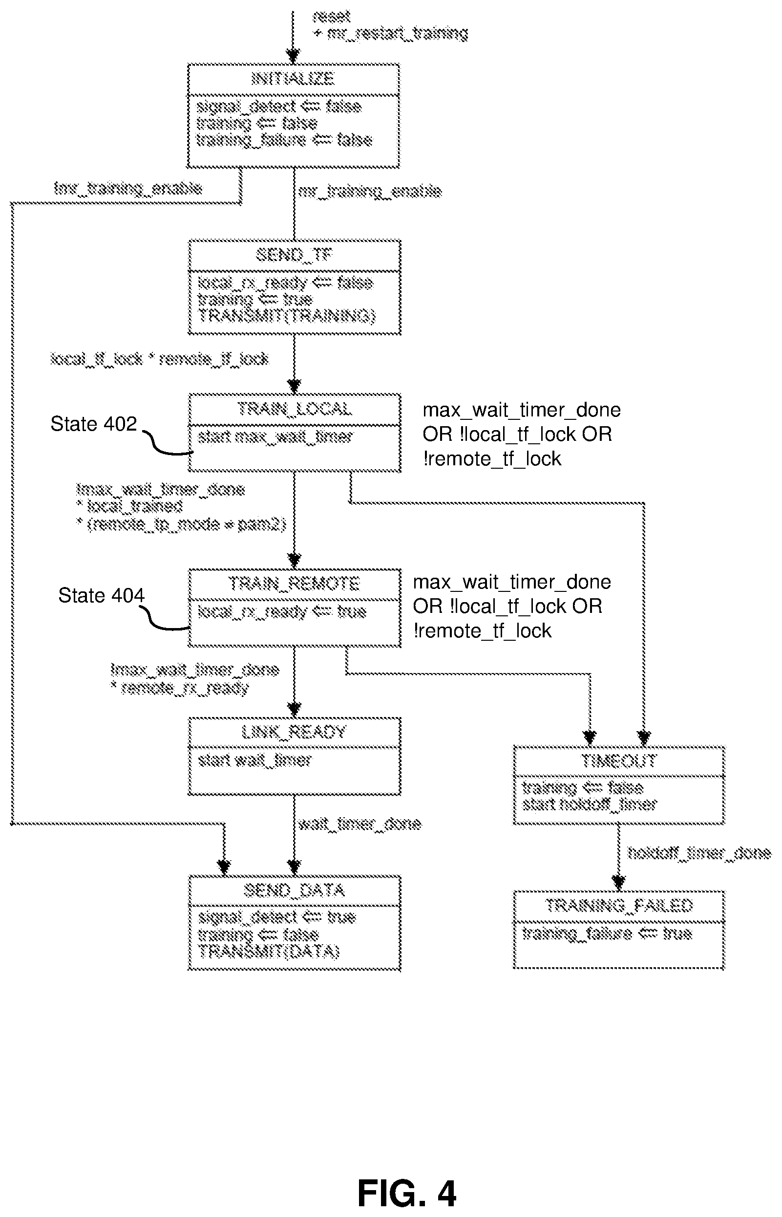 Patent US11818237 Figure 6 – Device-to-device link training
