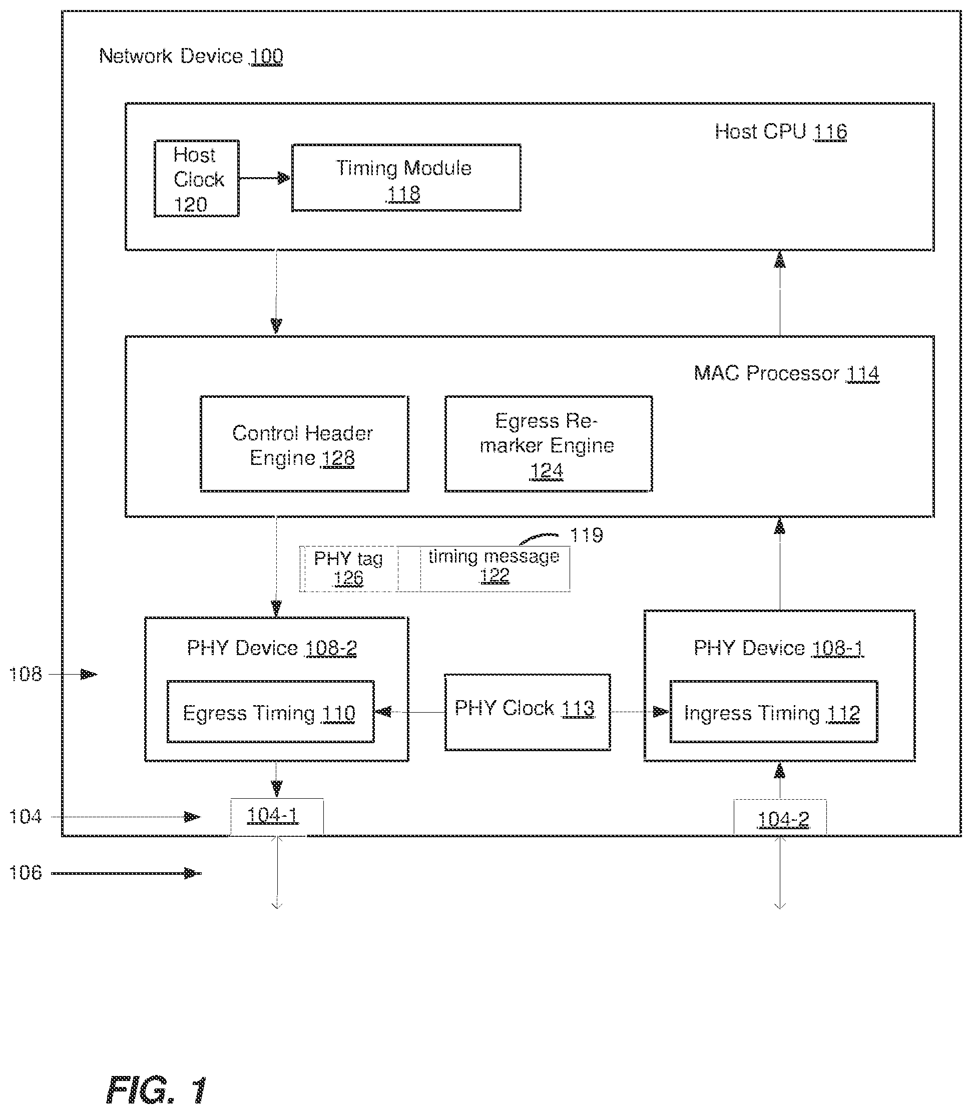 Patent US11818241 Figure 1 – One-step timestamping in network devices