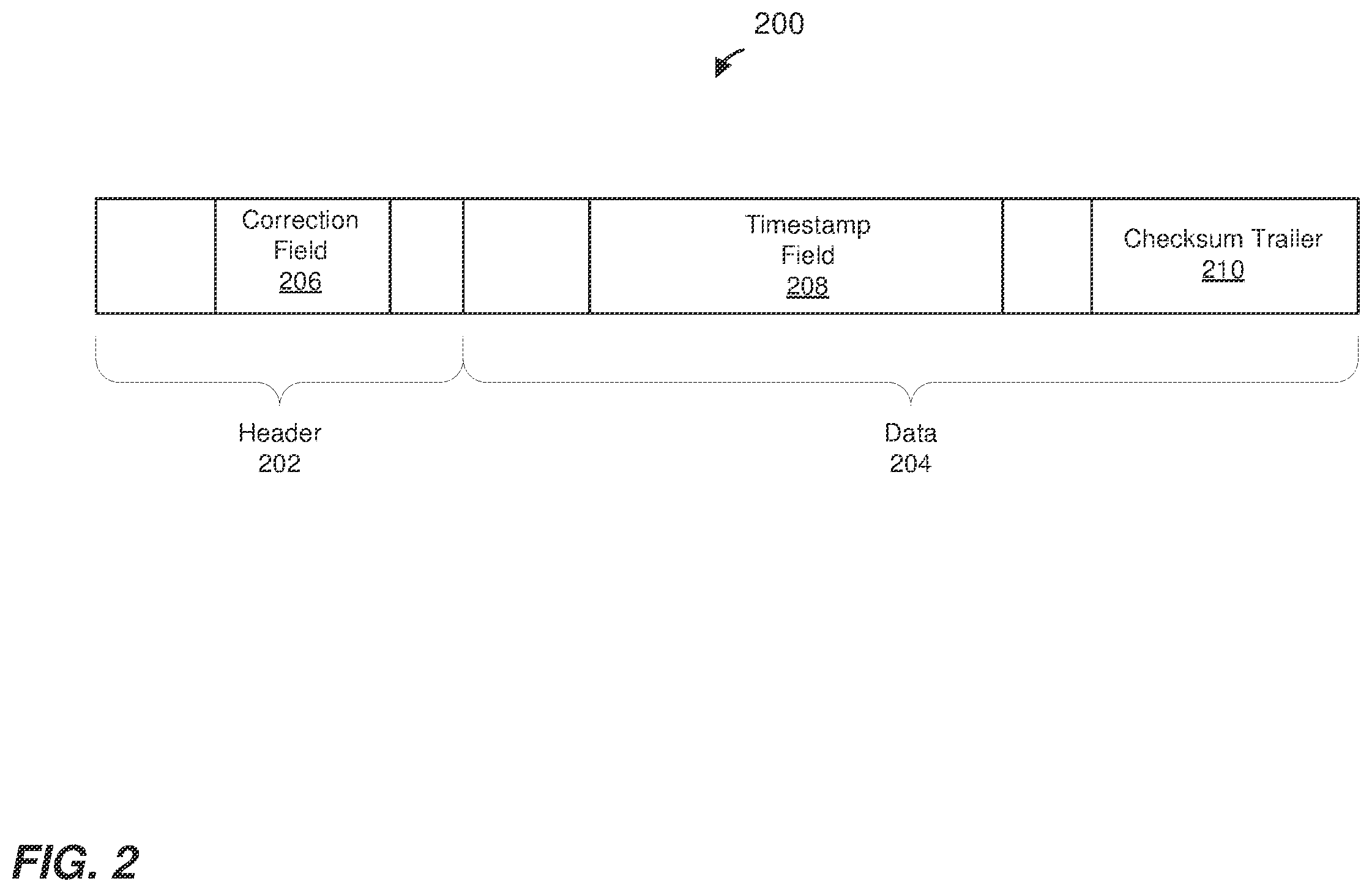 Patent US11818241 Figure 2 – One-step timestamping in network devices