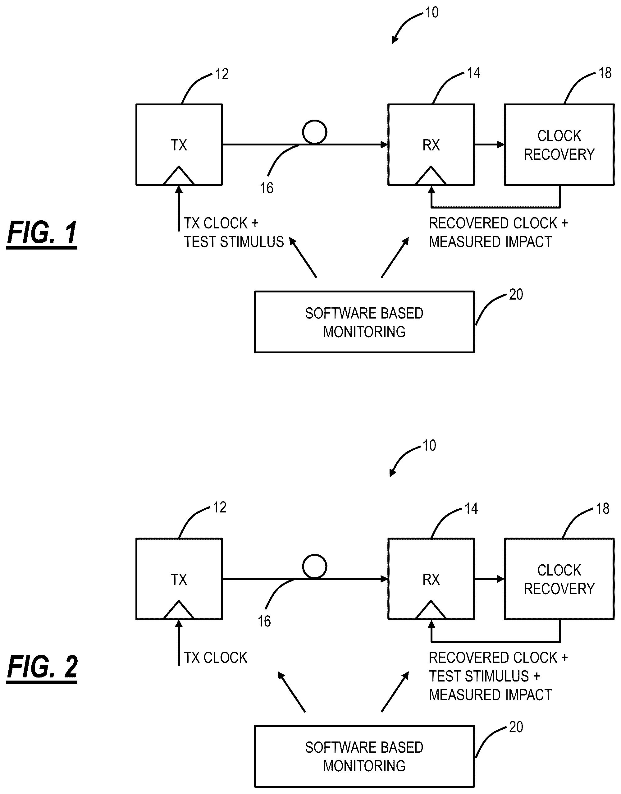Patent US11818242 Figure 1 – Built-in jitter loading and state of polarization generation to characterize optical transceivers