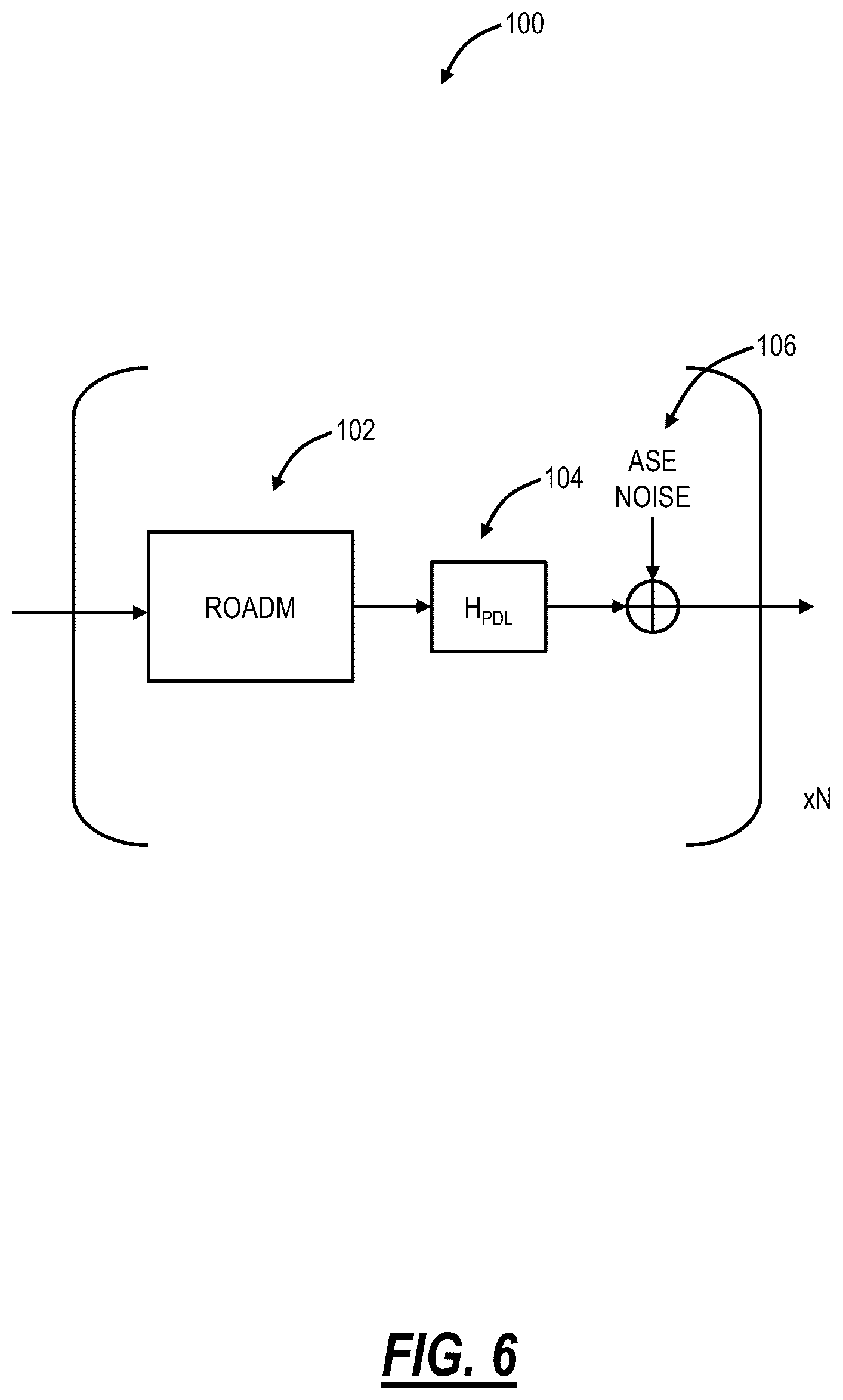 Patent US11818242 Figure 5 – Built-in jitter loading and state of polarization generation to characterize optical transceivers