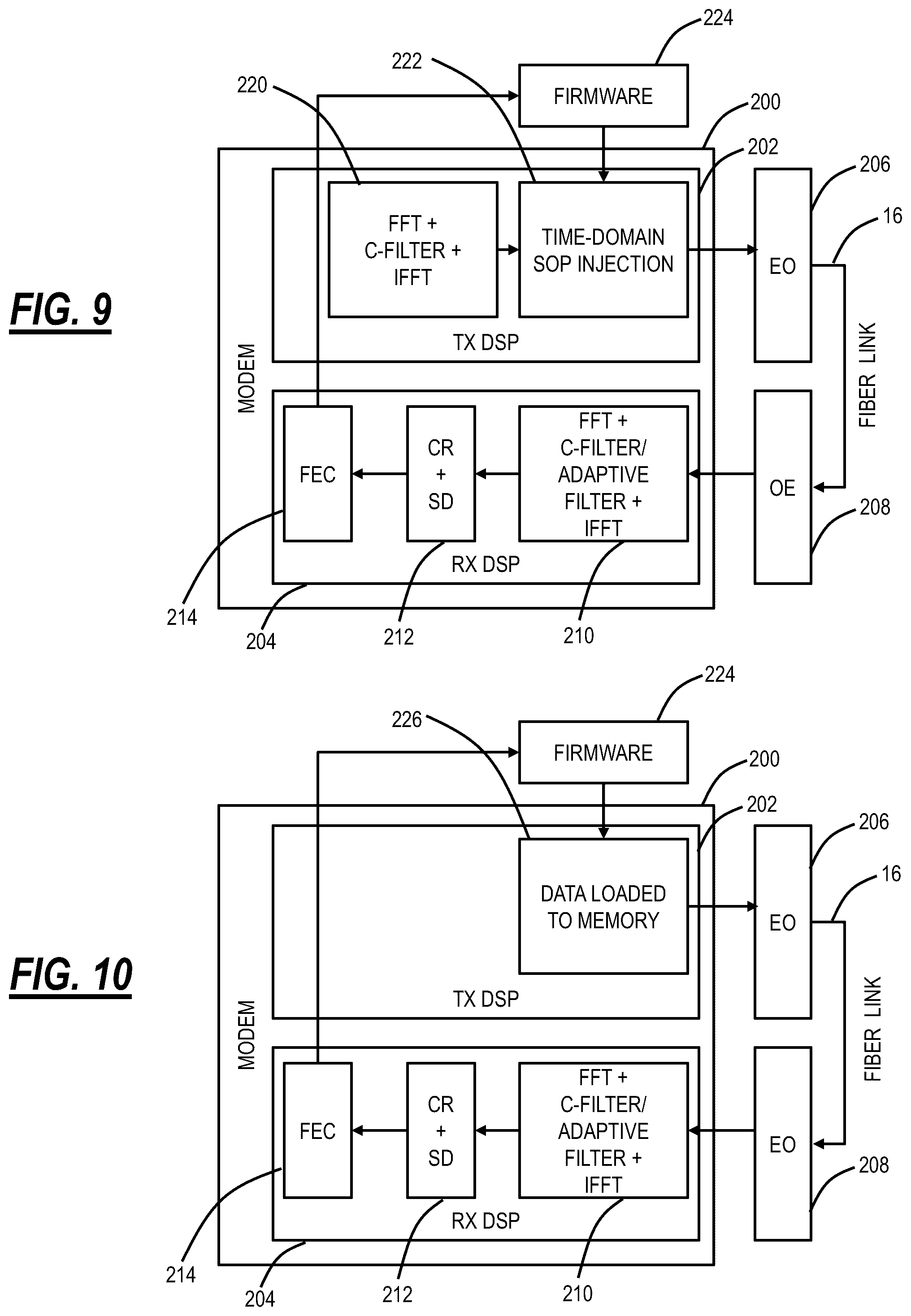 Patent US11818242 Figure 7 – Built-in jitter loading and state of polarization generation to characterize optical transceivers