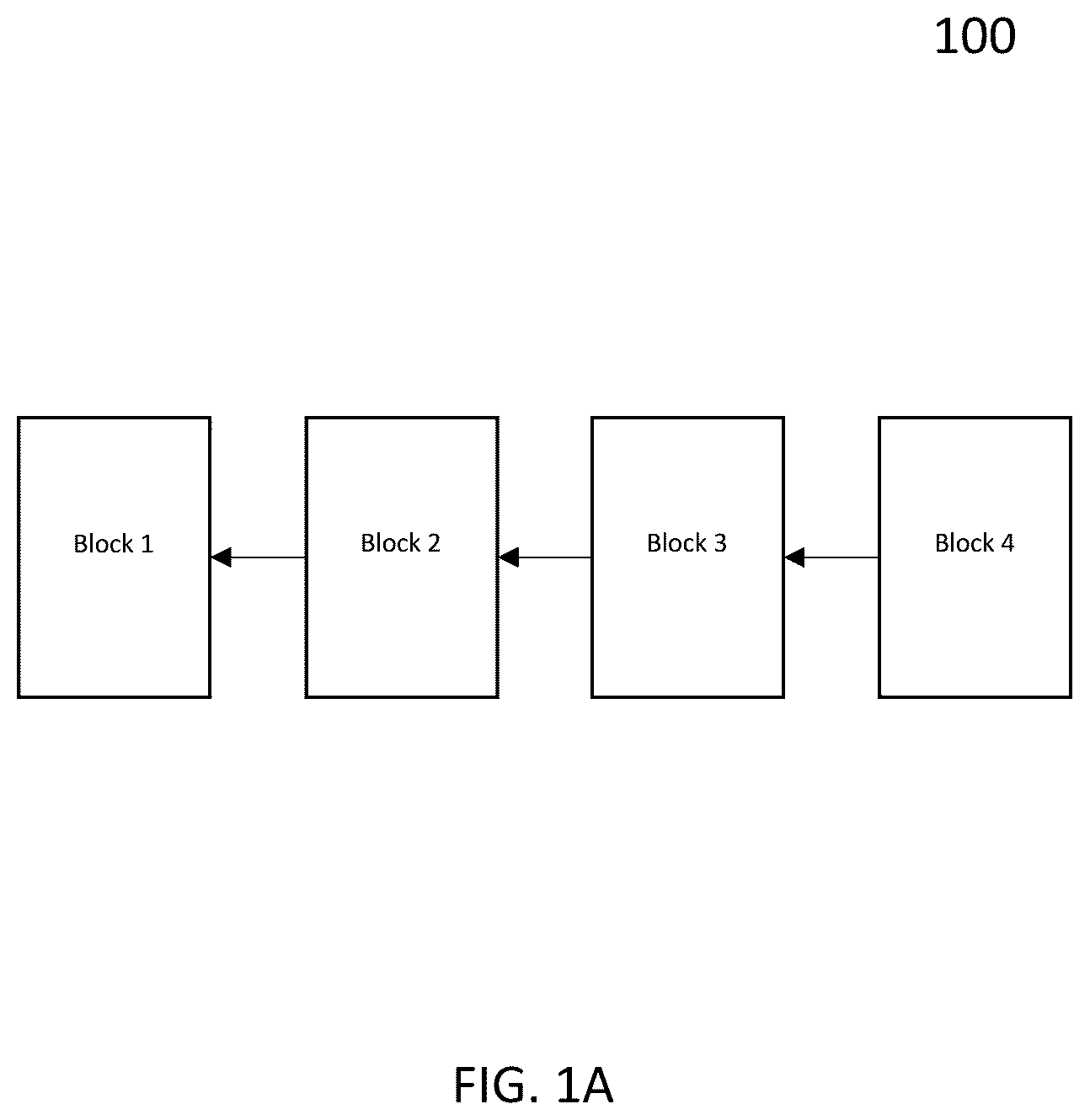 Patent US11818246 — Blockchain data structures and systems and methods therefor for multipath transaction management — Figure 1
