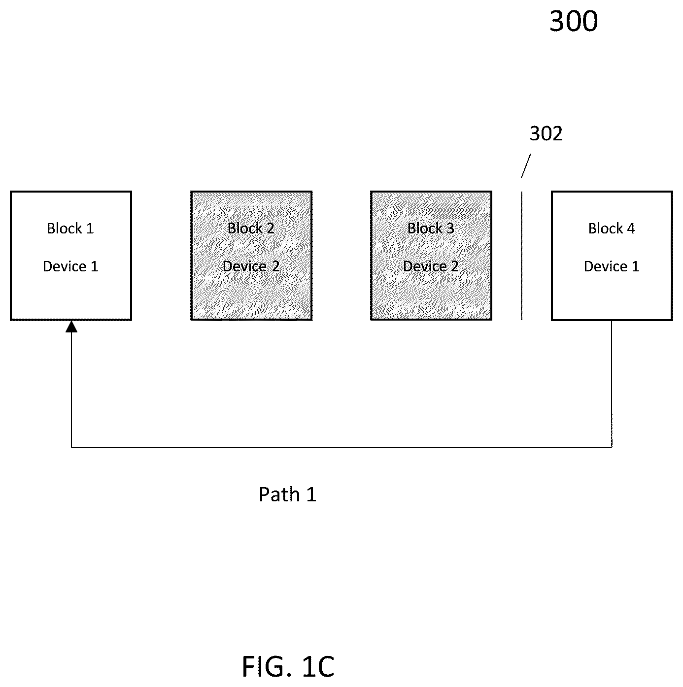 Patent US11818246 Figure 3 – Blockchain data structures and systems and methods therefor for multipath transaction management
