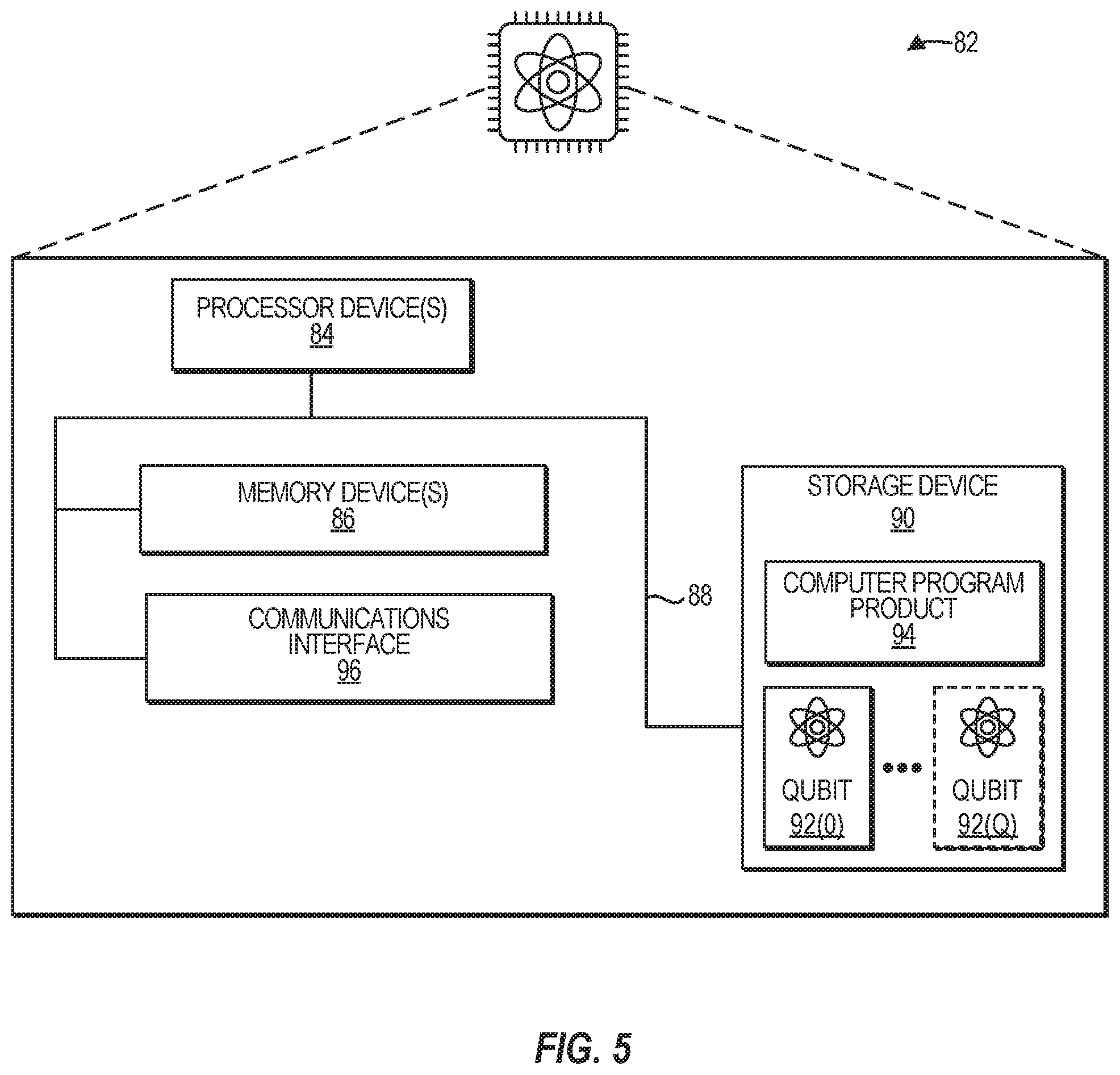Patent US11818256 Figure 6 – Providing cascading quantum encryption services in quantum computing systems