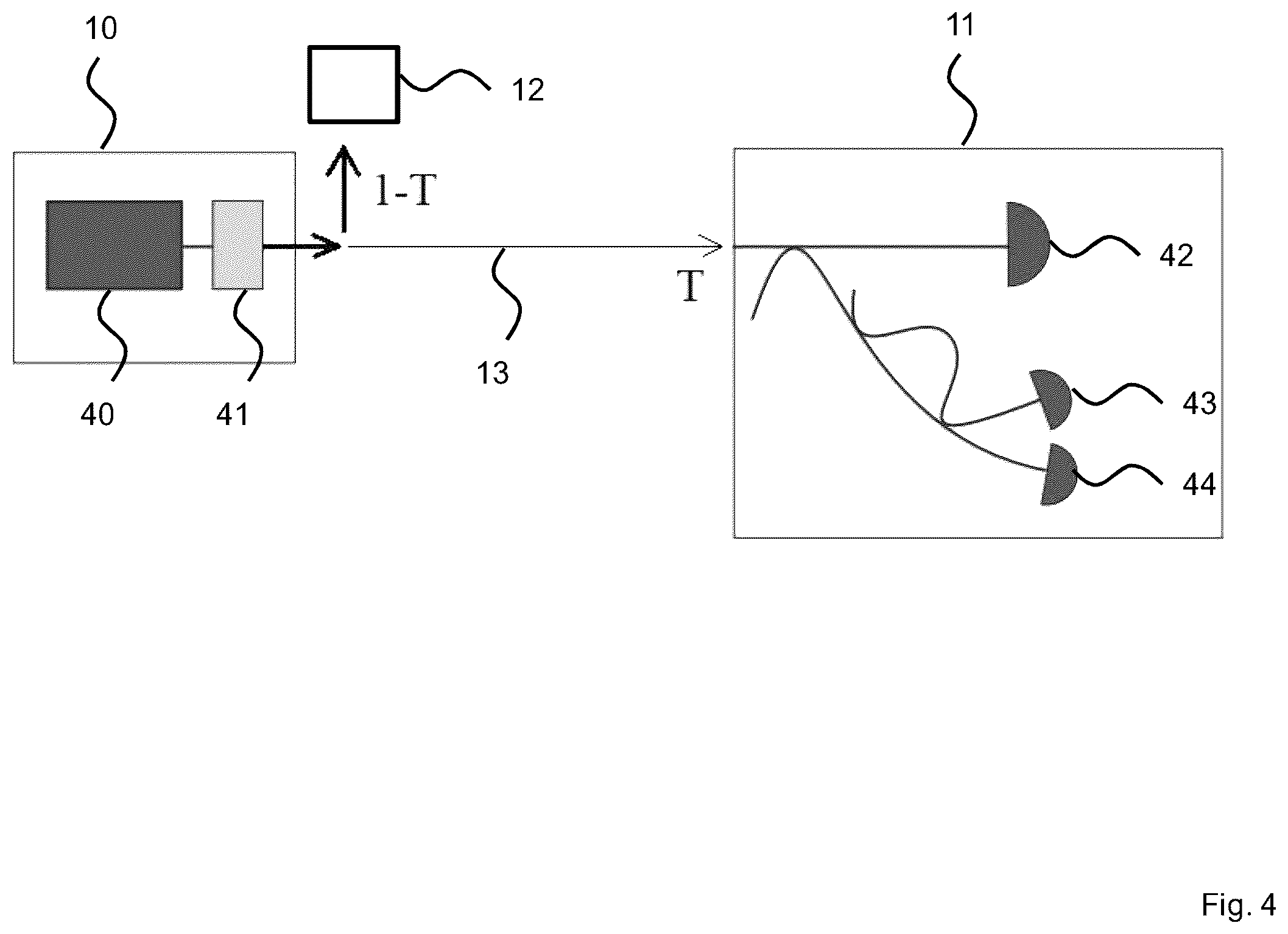 Patent US11818258 Figure 4 – Method and system for quantum key distribution