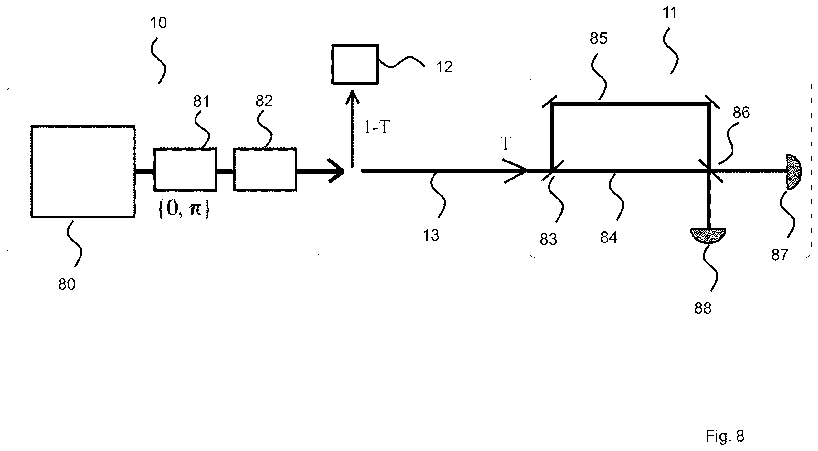 Patent US11818258 Figure 8 – Method and system for quantum key distribution