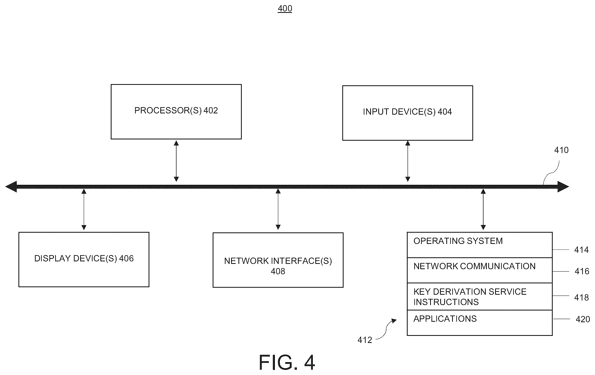 Patent US11818260 Figure 4 – Systems and methods for blocking decryption capabilities in symmetric key encryption