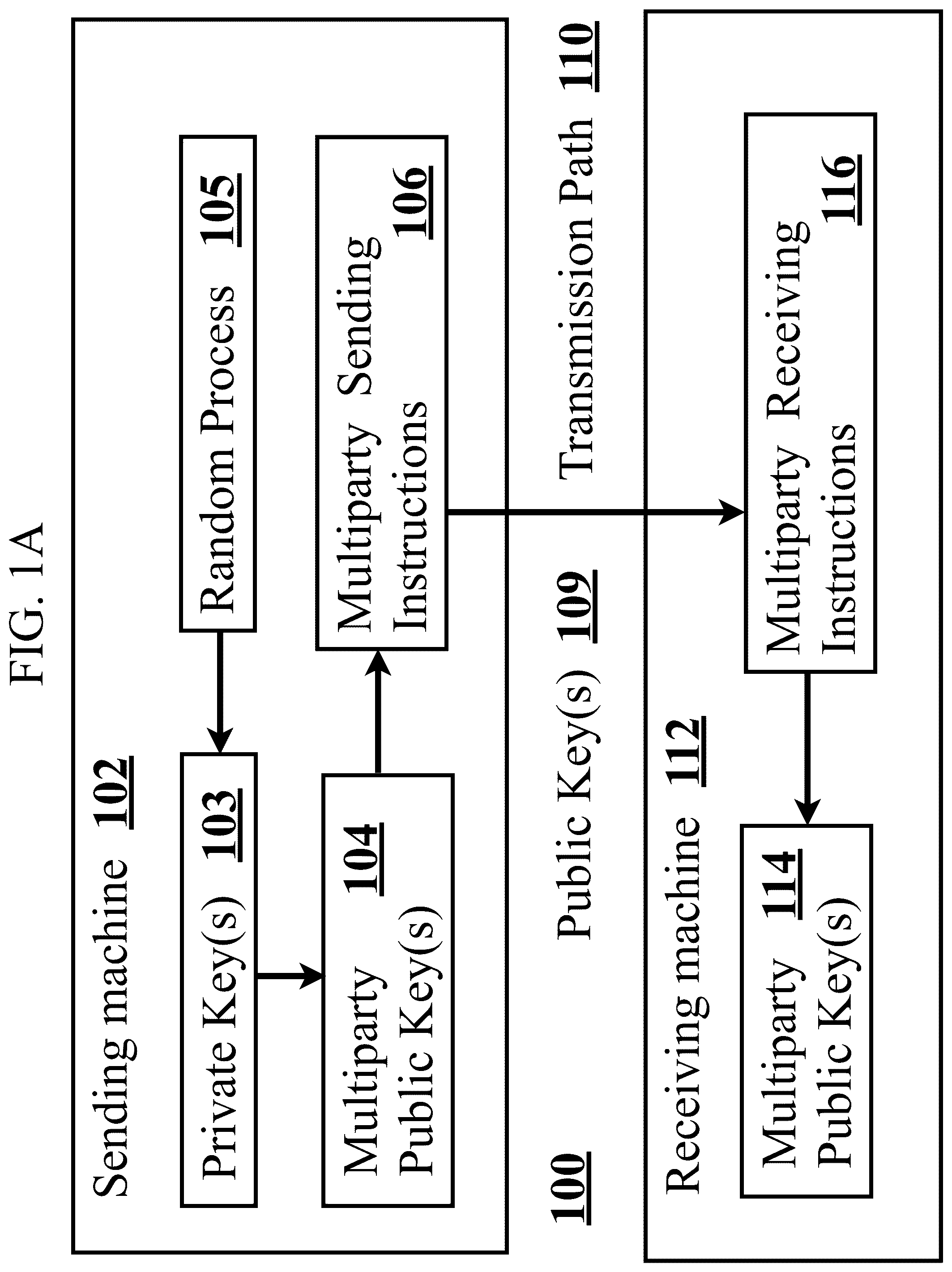 Patent US11818261 Figure 1 – Protecting sensors and emitters