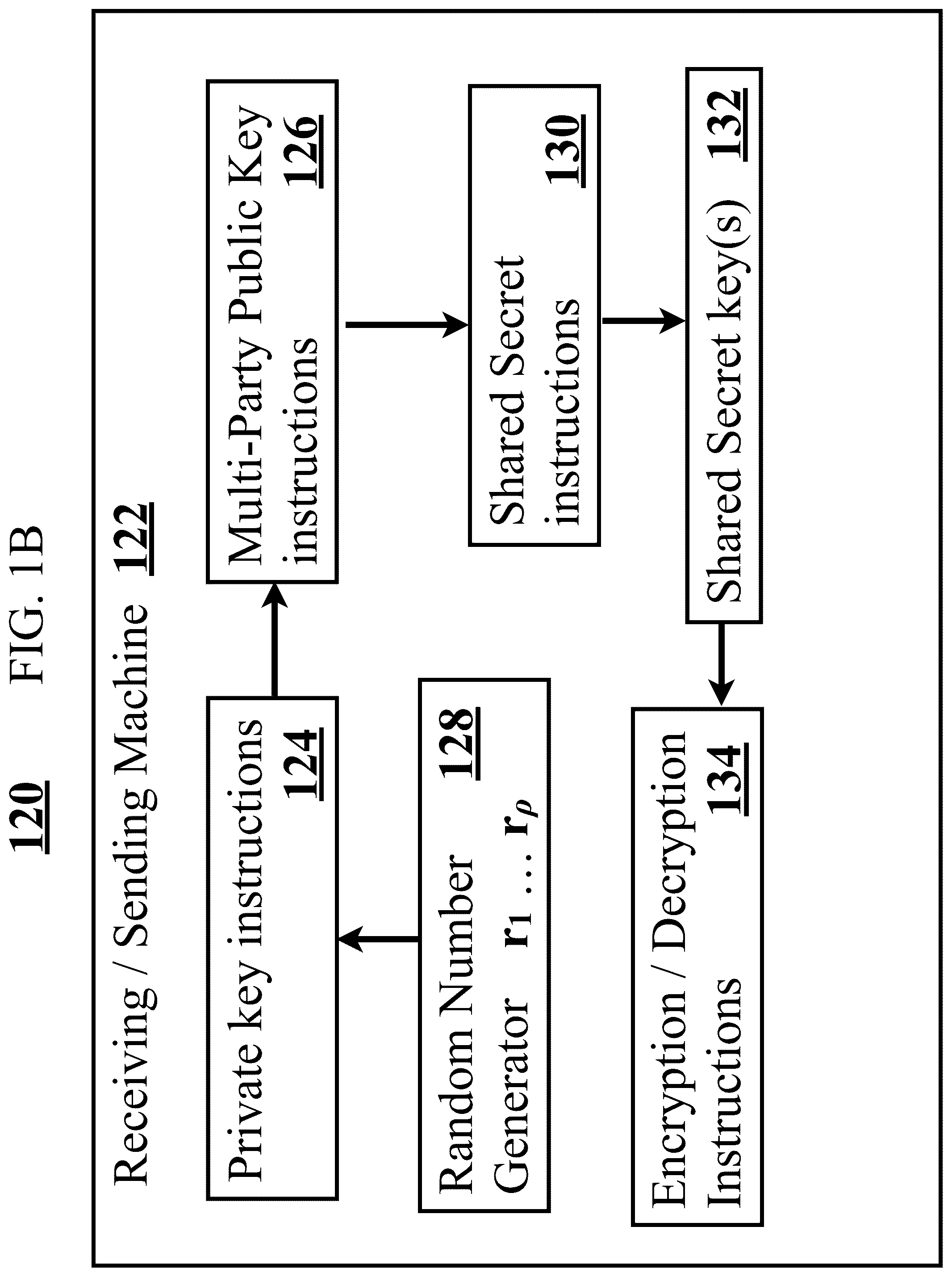 Patent US11818261 Figure 2 – Protecting sensors and emitters