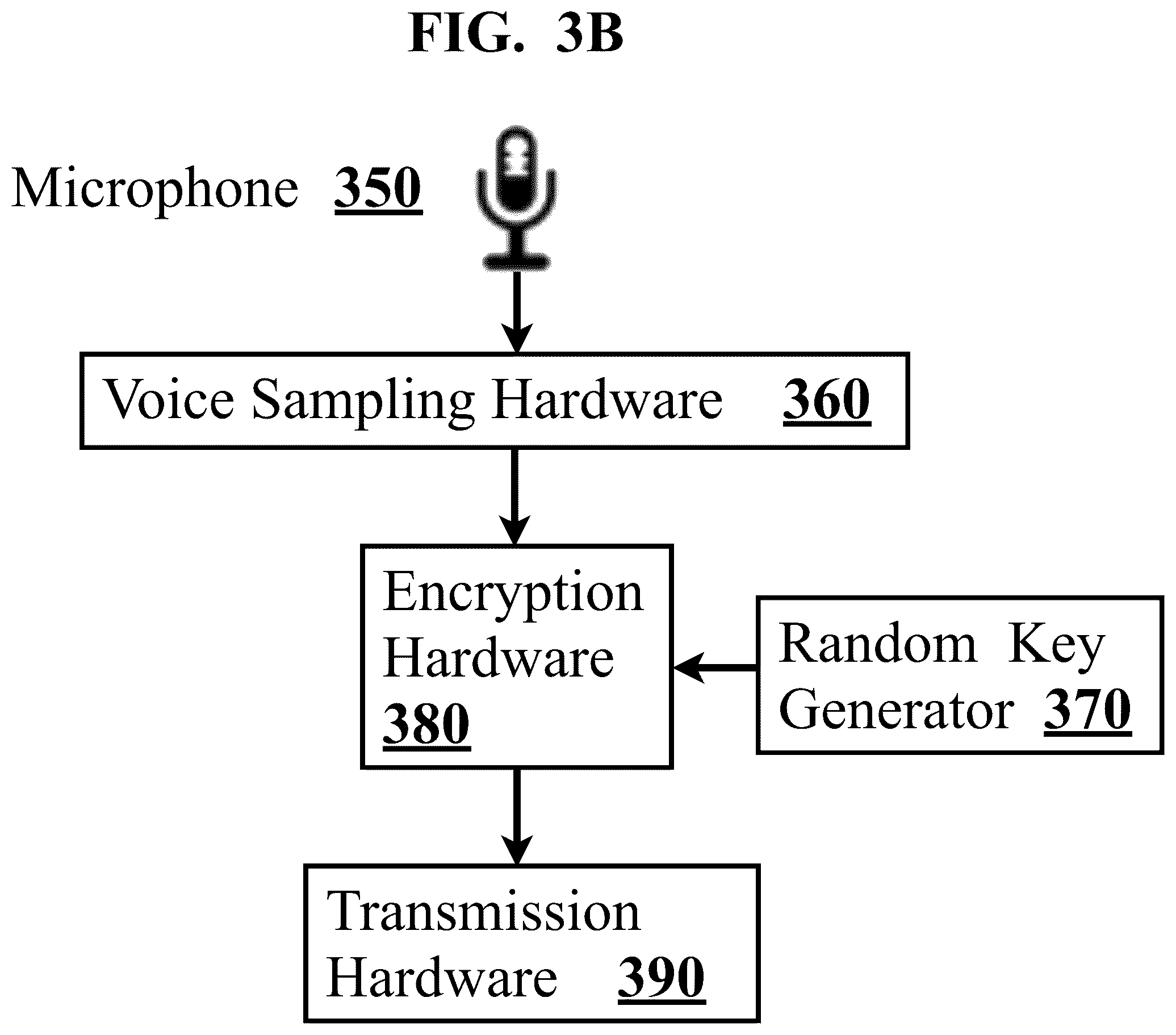 Patent US11818261 Figure 6 – Protecting sensors and emitters