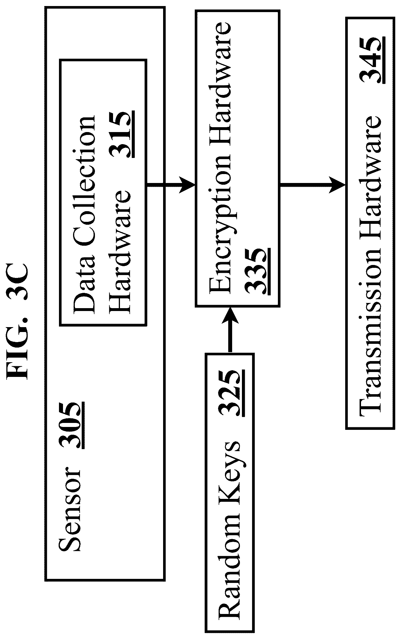 Patent US11818261 Figure 7 – Protecting sensors and emitters