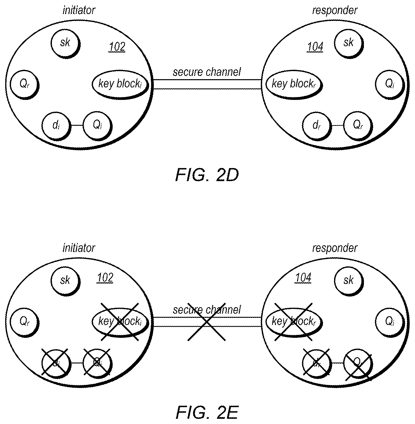 Patent US11818268 Figure 3 – Hub-based token generation and endpoint selection for secure channel establishment