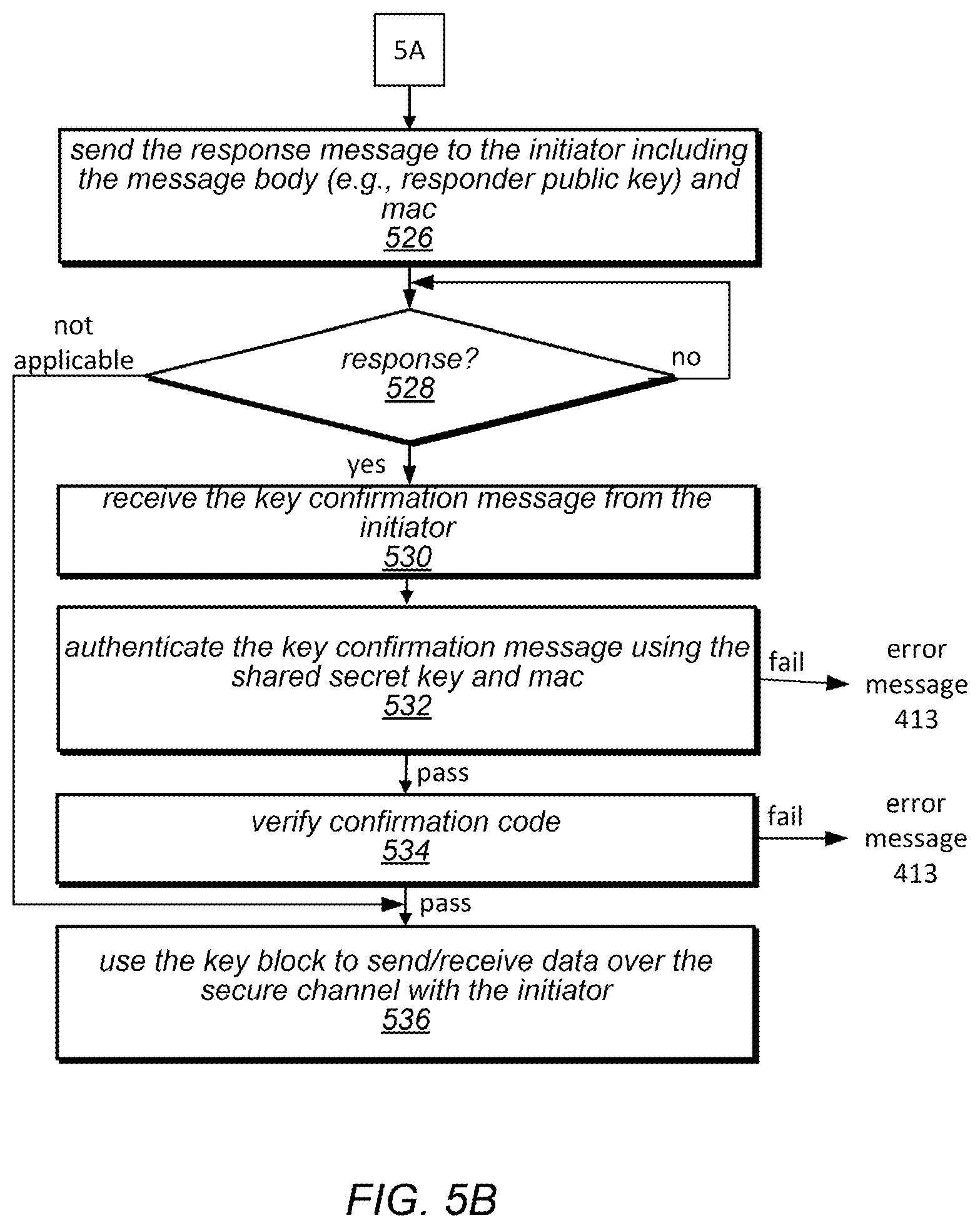 Patent US11818268 Figure 8 – Hub-based token generation and endpoint selection for secure channel establishment