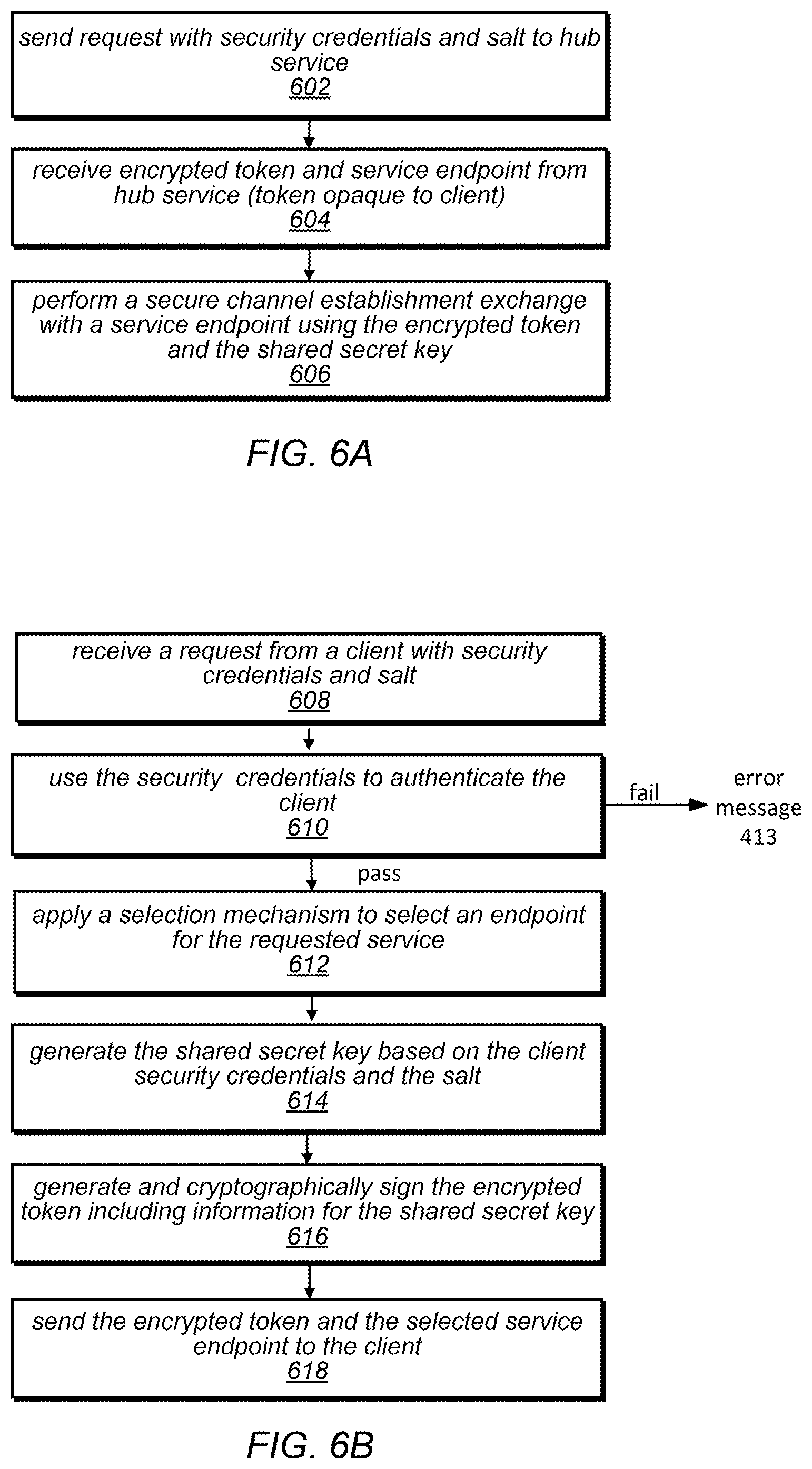 Patent US11818268 Figure 9 – Hub-based token generation and endpoint selection for secure channel establishment