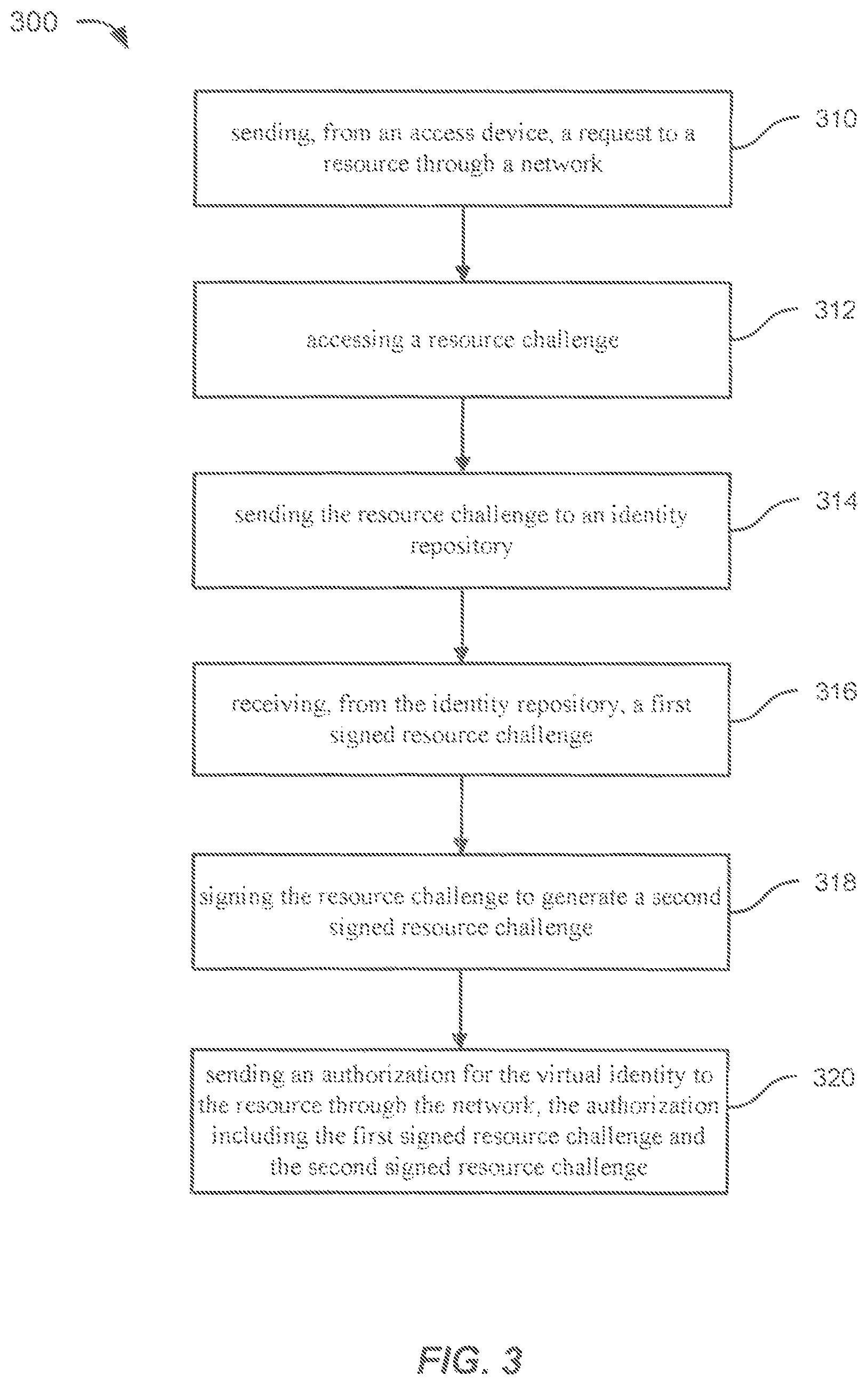 Patent US11818272 Figure 3 – Methods and systems for device authentication
