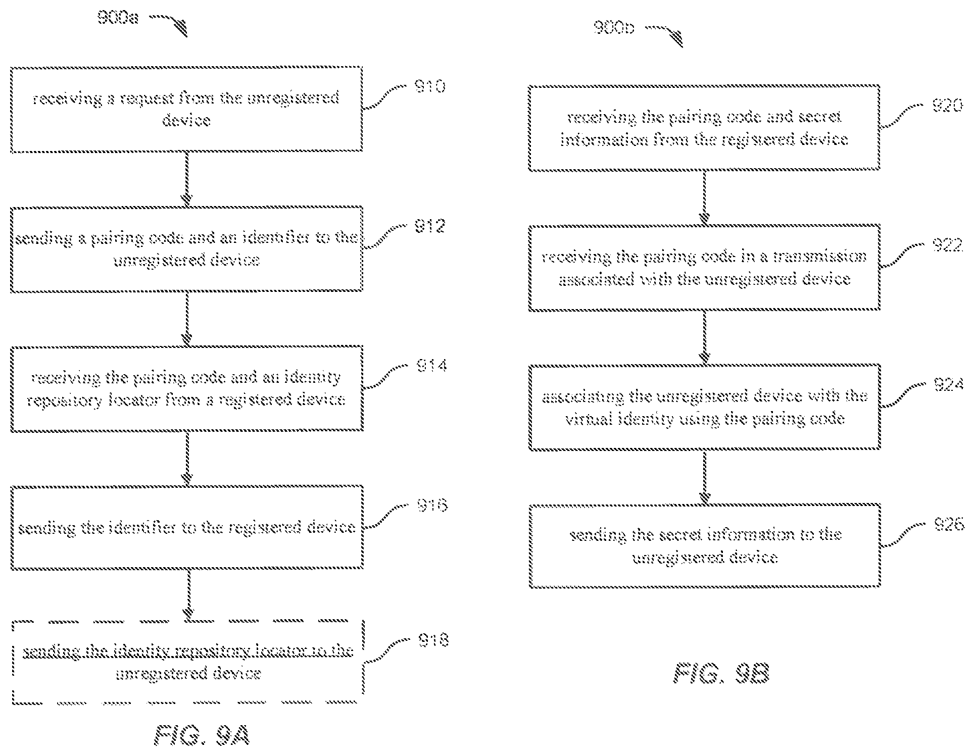 Patent US11818272 Figure 9 – Methods and systems for device authentication