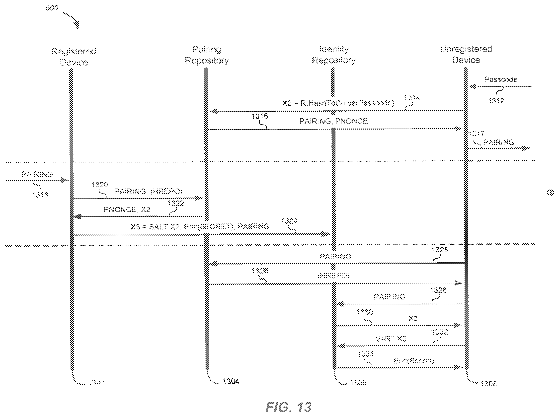 Patent US11818272 Figure 13 – Methods and systems for device authentication