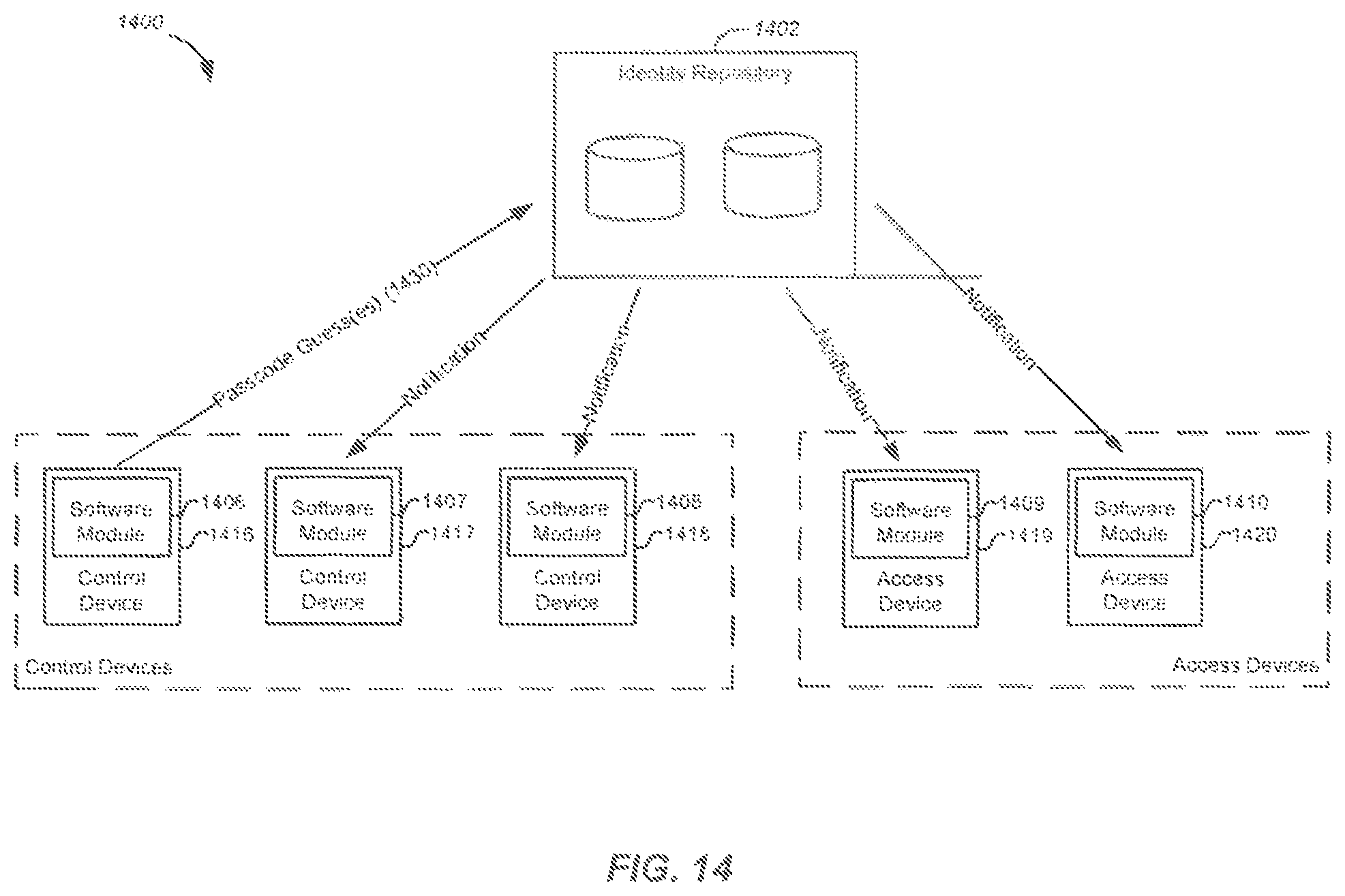 Patent US11818272 Figure 14 – Methods and systems for device authentication