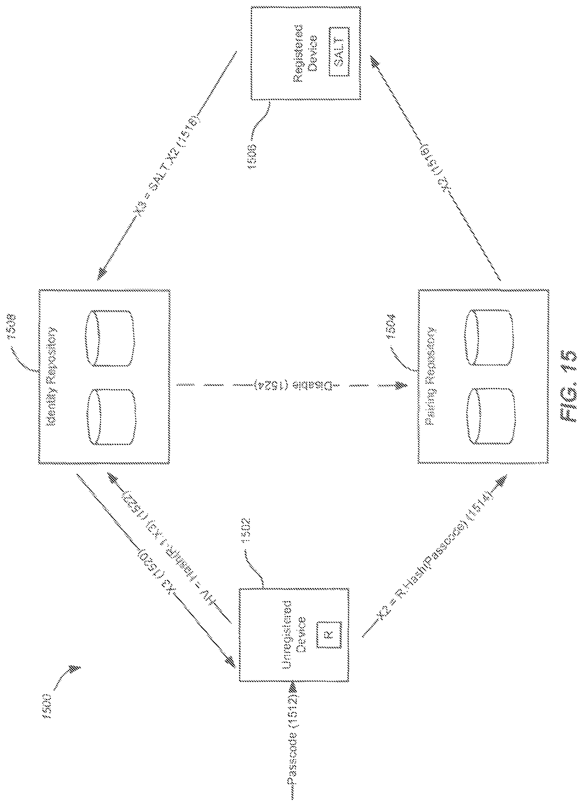 Patent US11818272 Figure 15 – Methods and systems for device authentication