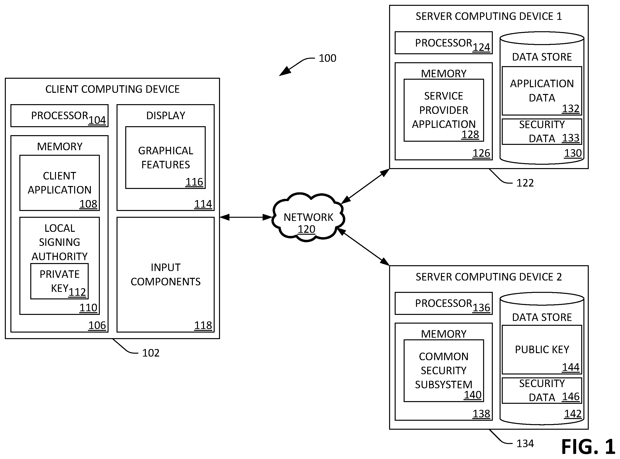 Patent US11818277 — Computing system for electronic message tamper-proofing — Figure 1