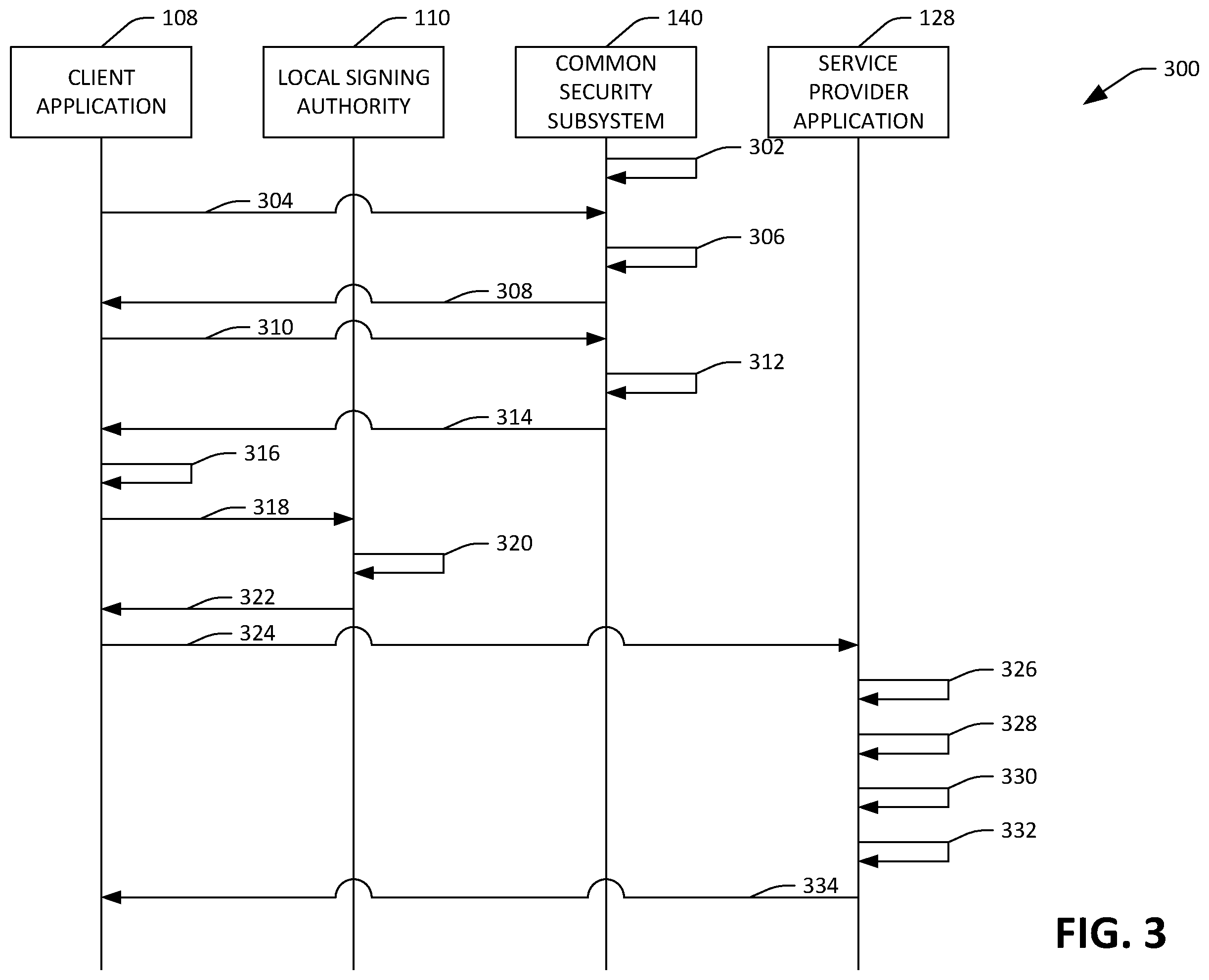 Patent US11818277 Figure 3 – Computing system for electronic message tamper-proofing