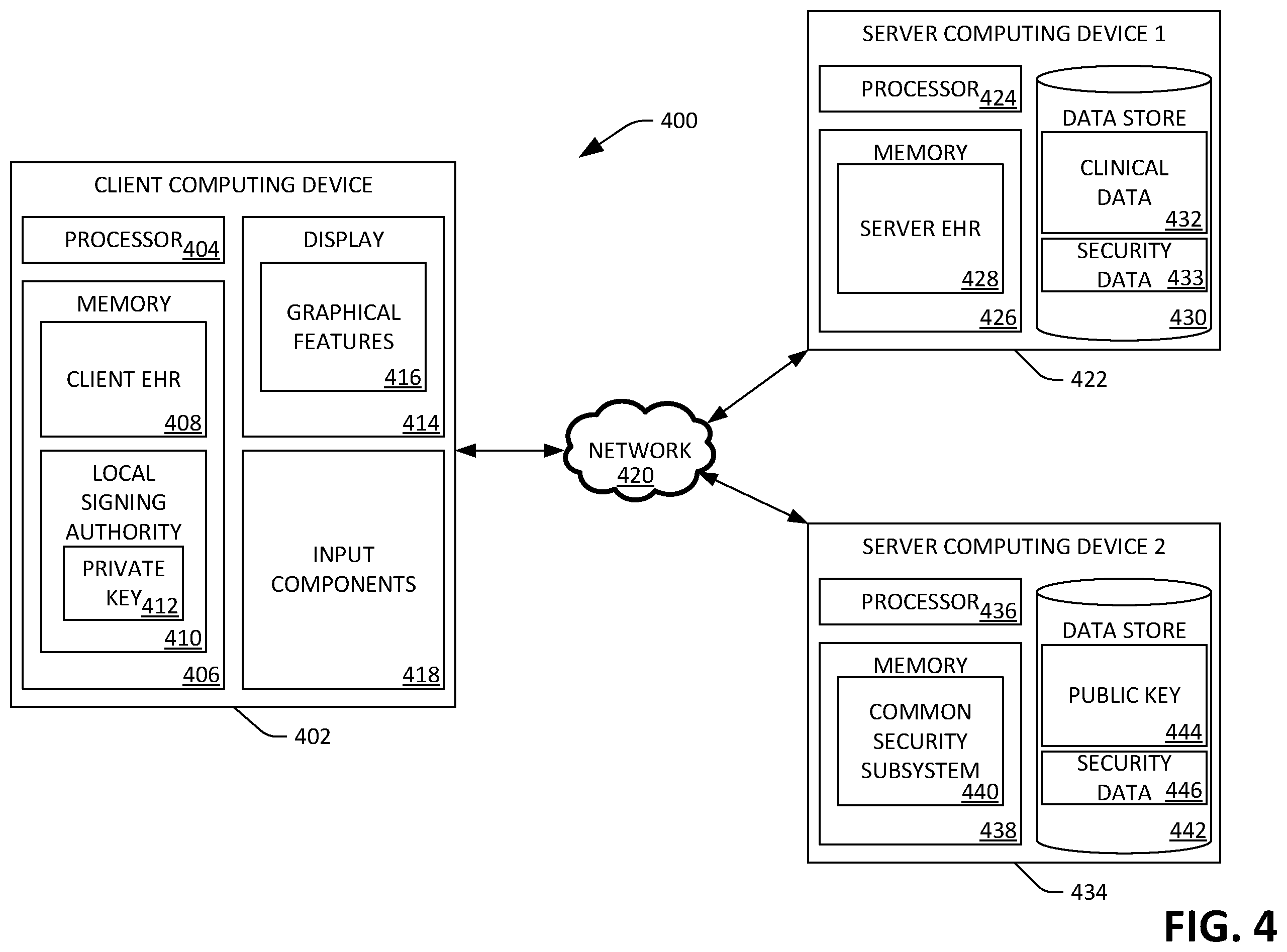 Patent US11818277 Figure 4 – Computing system for electronic message tamper-proofing